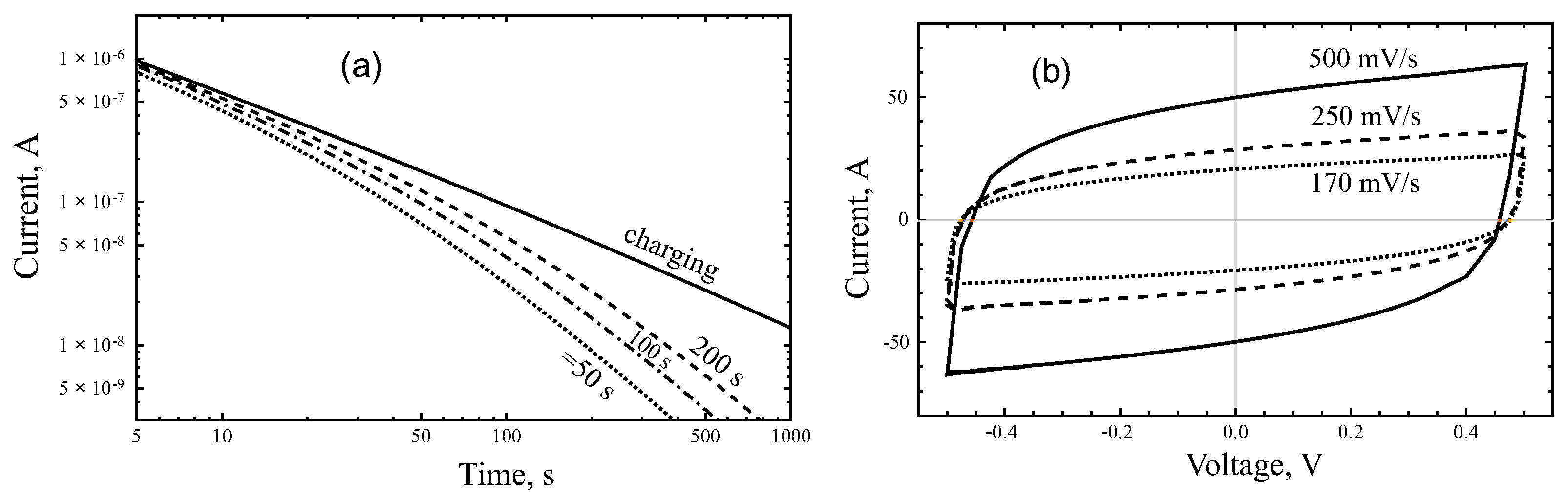 Energies 13 00213 g009