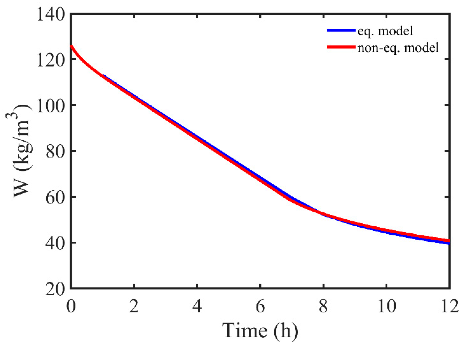 Energies 13 00214 g006