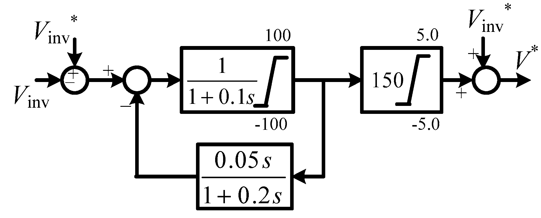 Energies 13 00233 g003