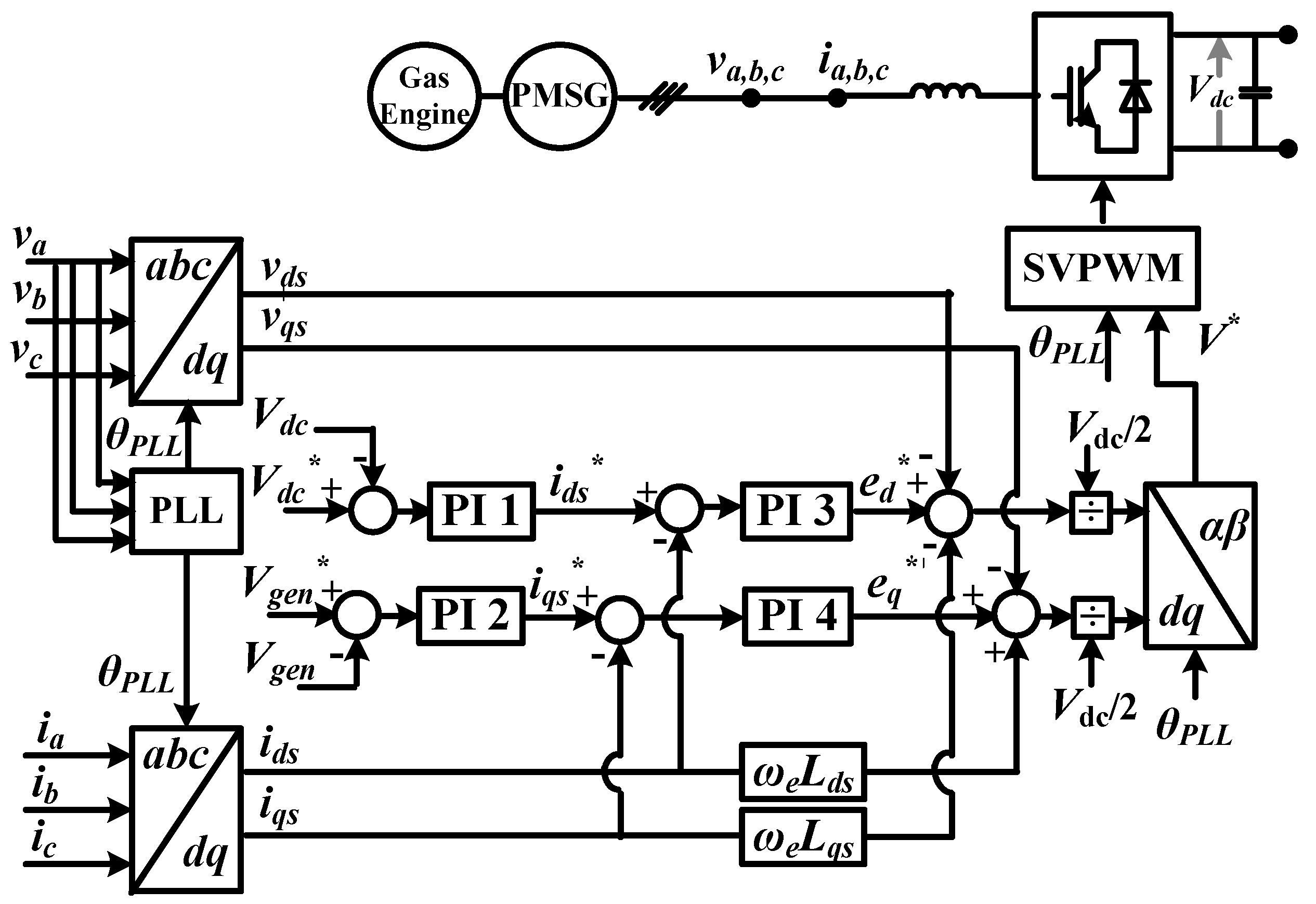 Energies 13 00233 g005