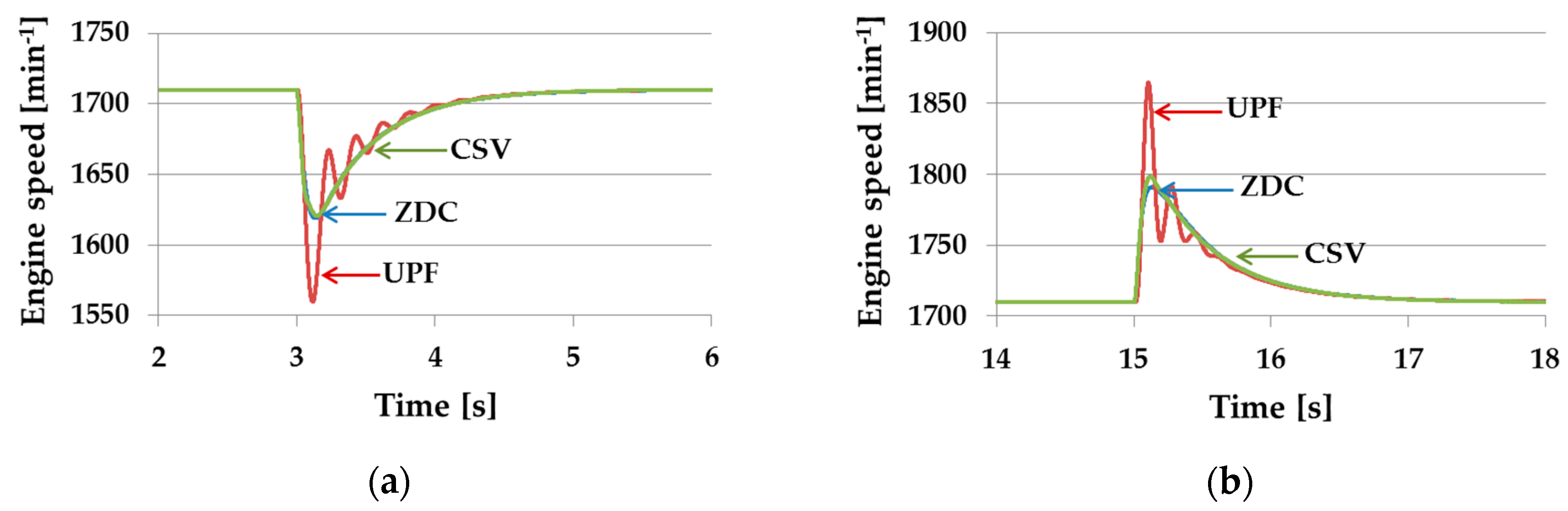 Energies 13 00233 g016