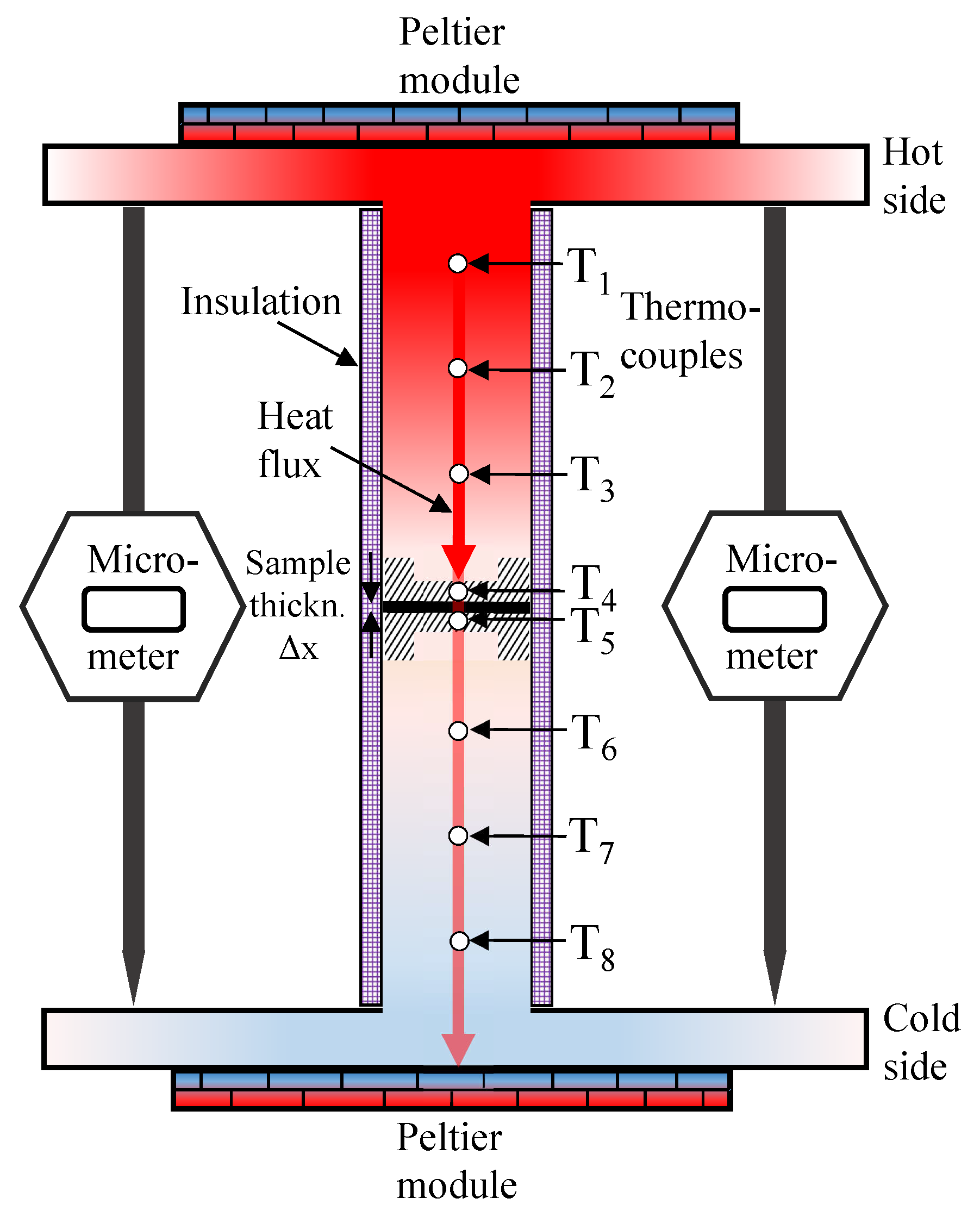 Energies 13 00253 g001