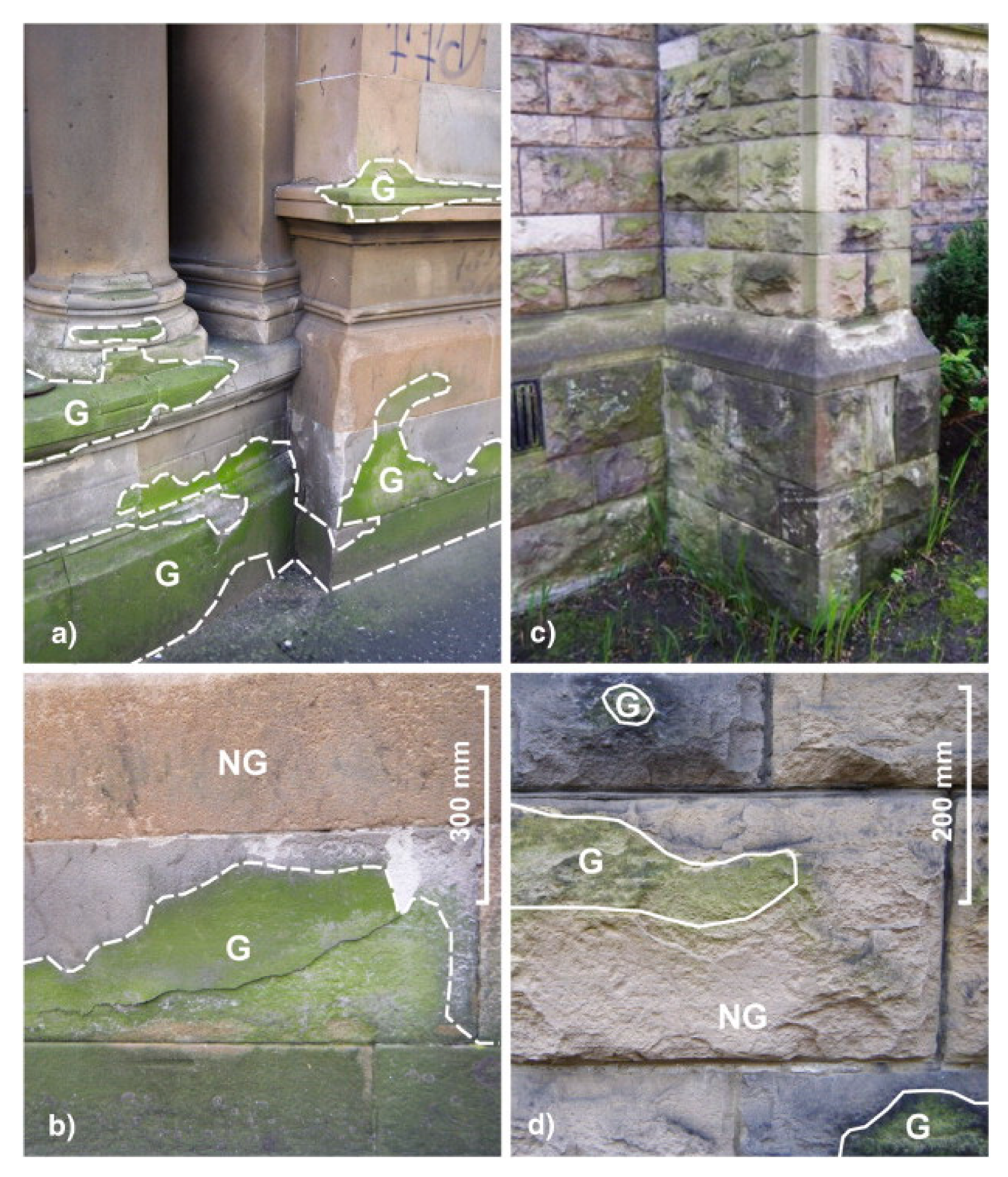 Energies 13 00293 g003