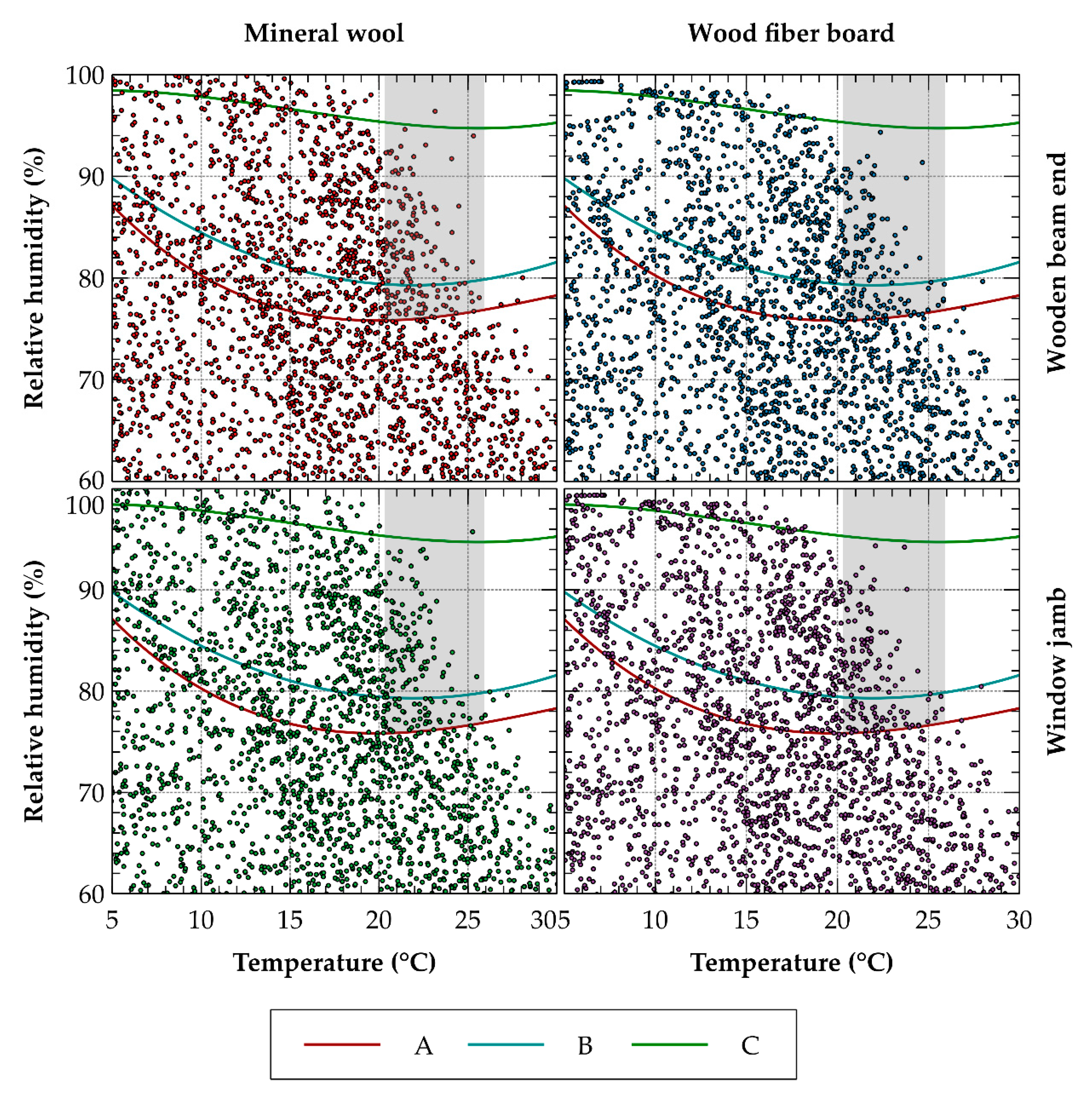 Energies 13 00293 g014
