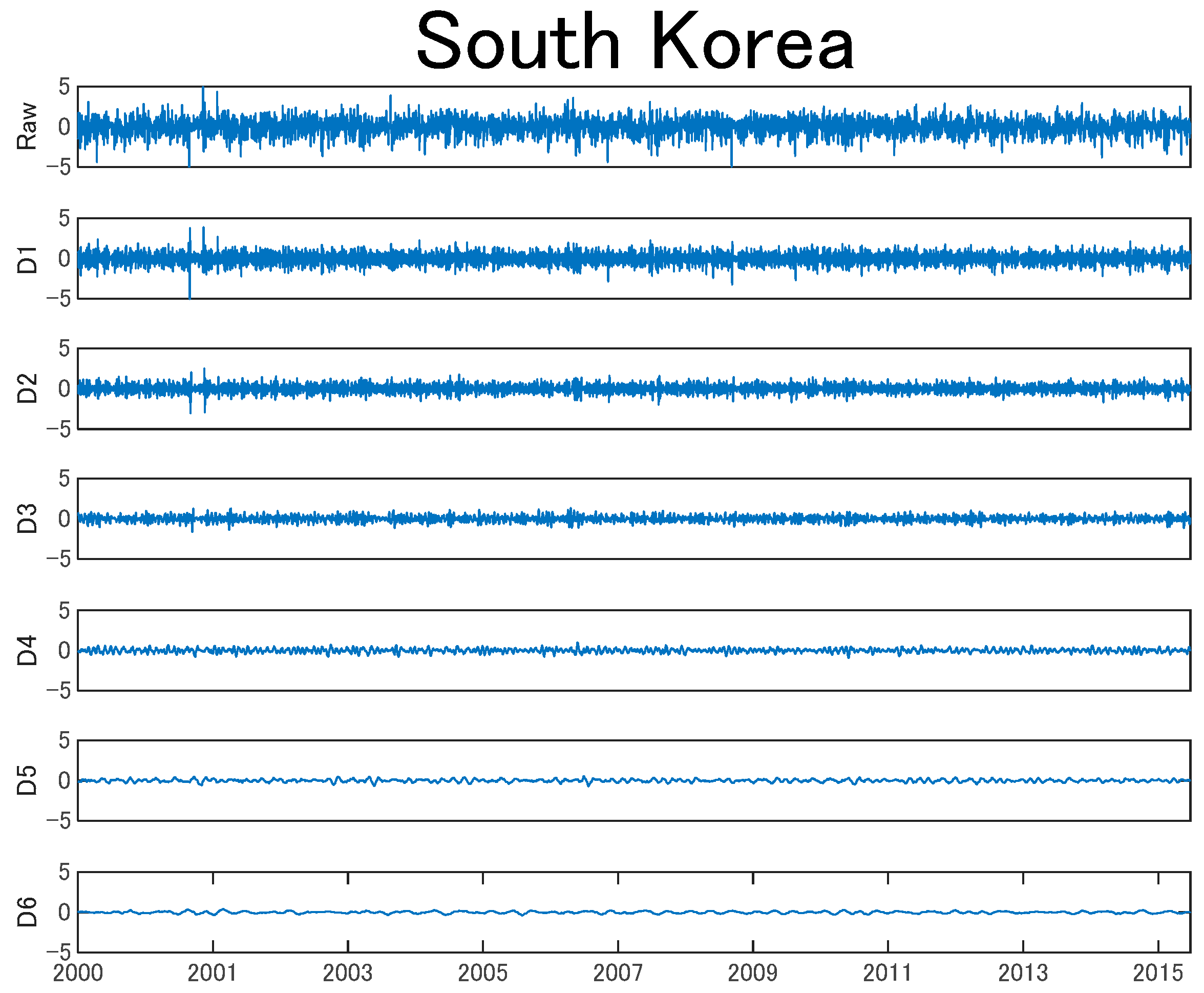 Energies 13 00294 g002c