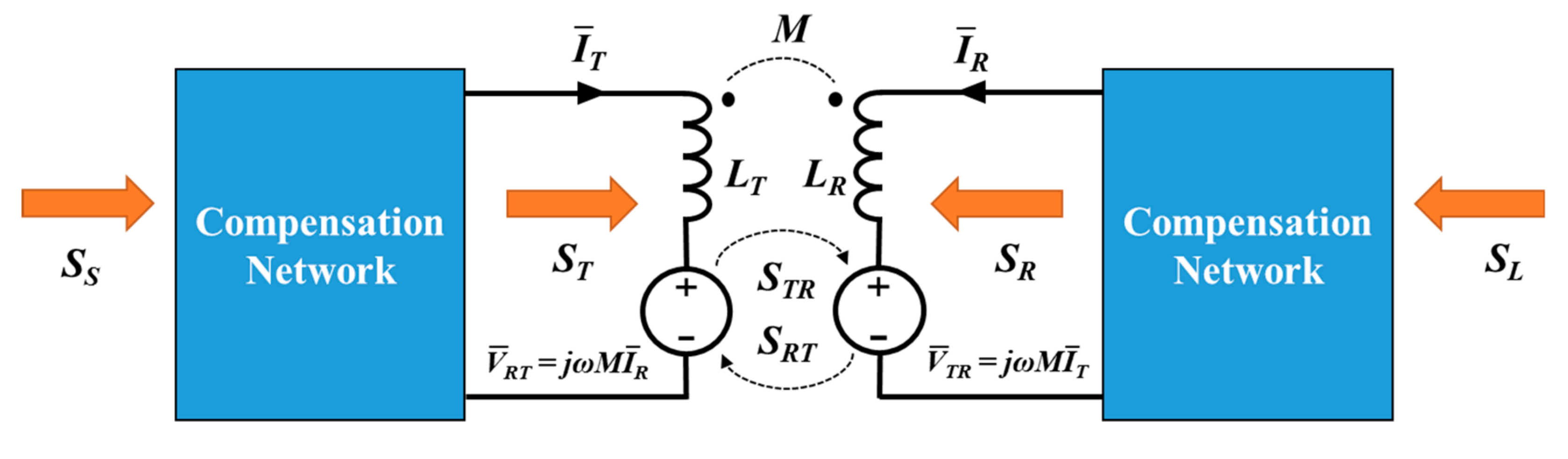 Energies 13 00332 g002