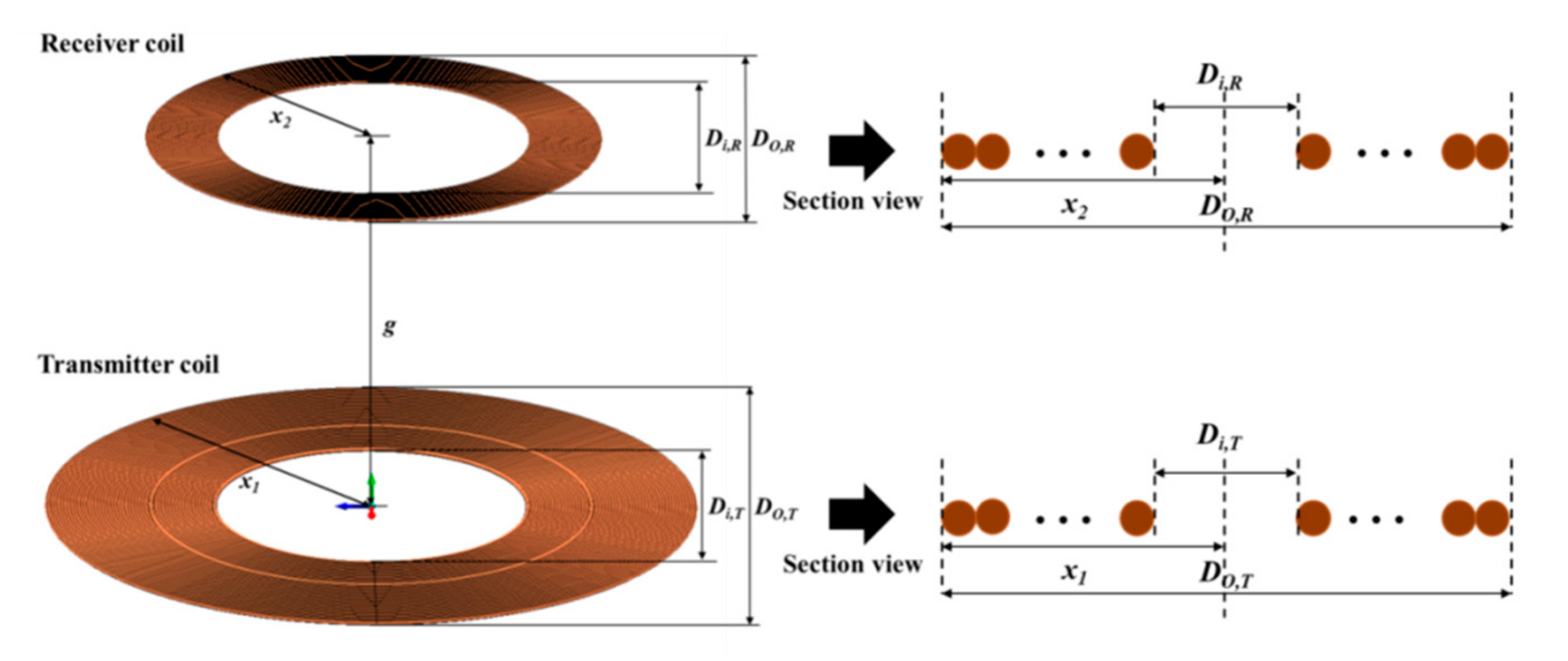 Energies 13 00332 g004