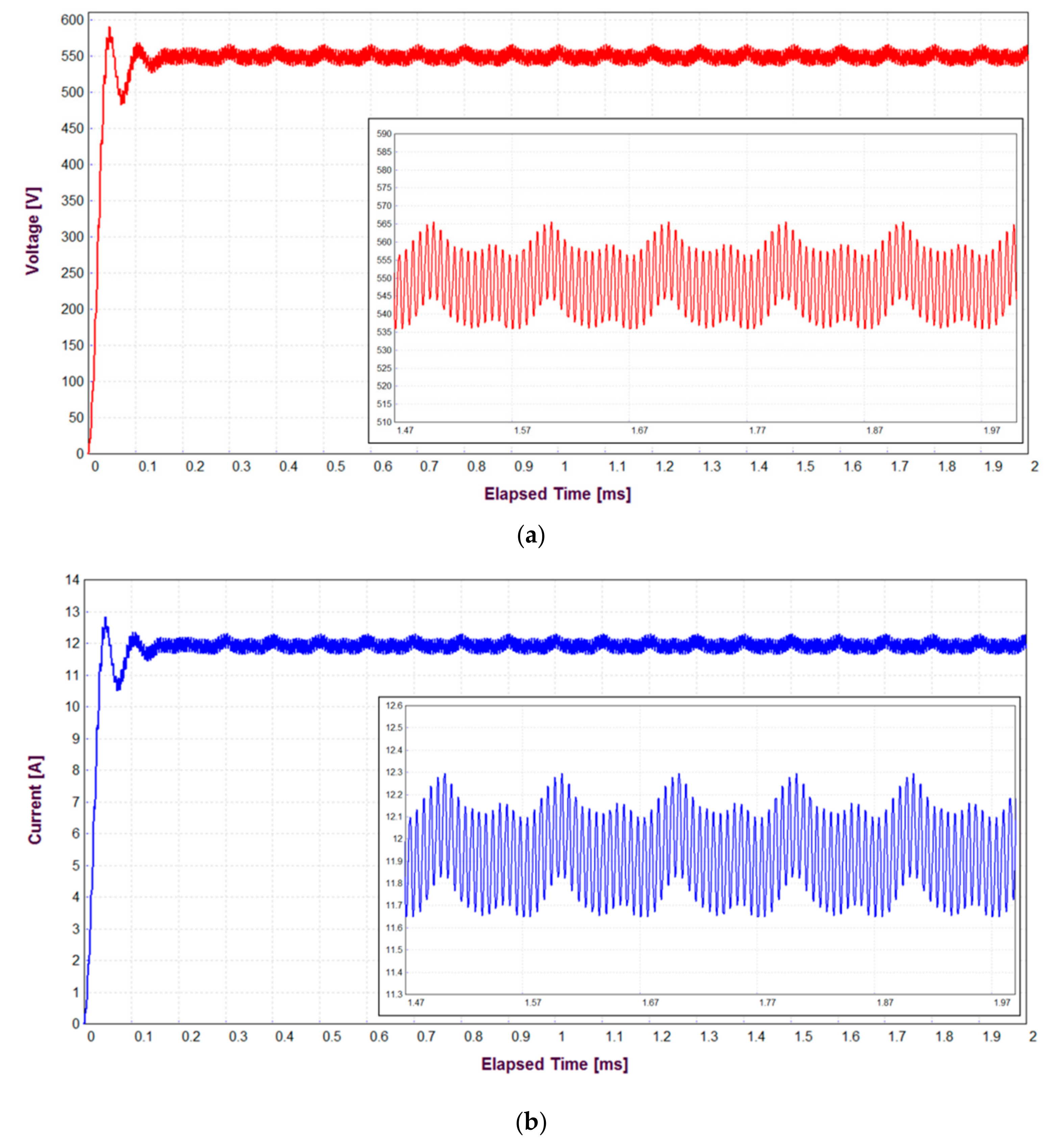 Energies 13 00332 g014