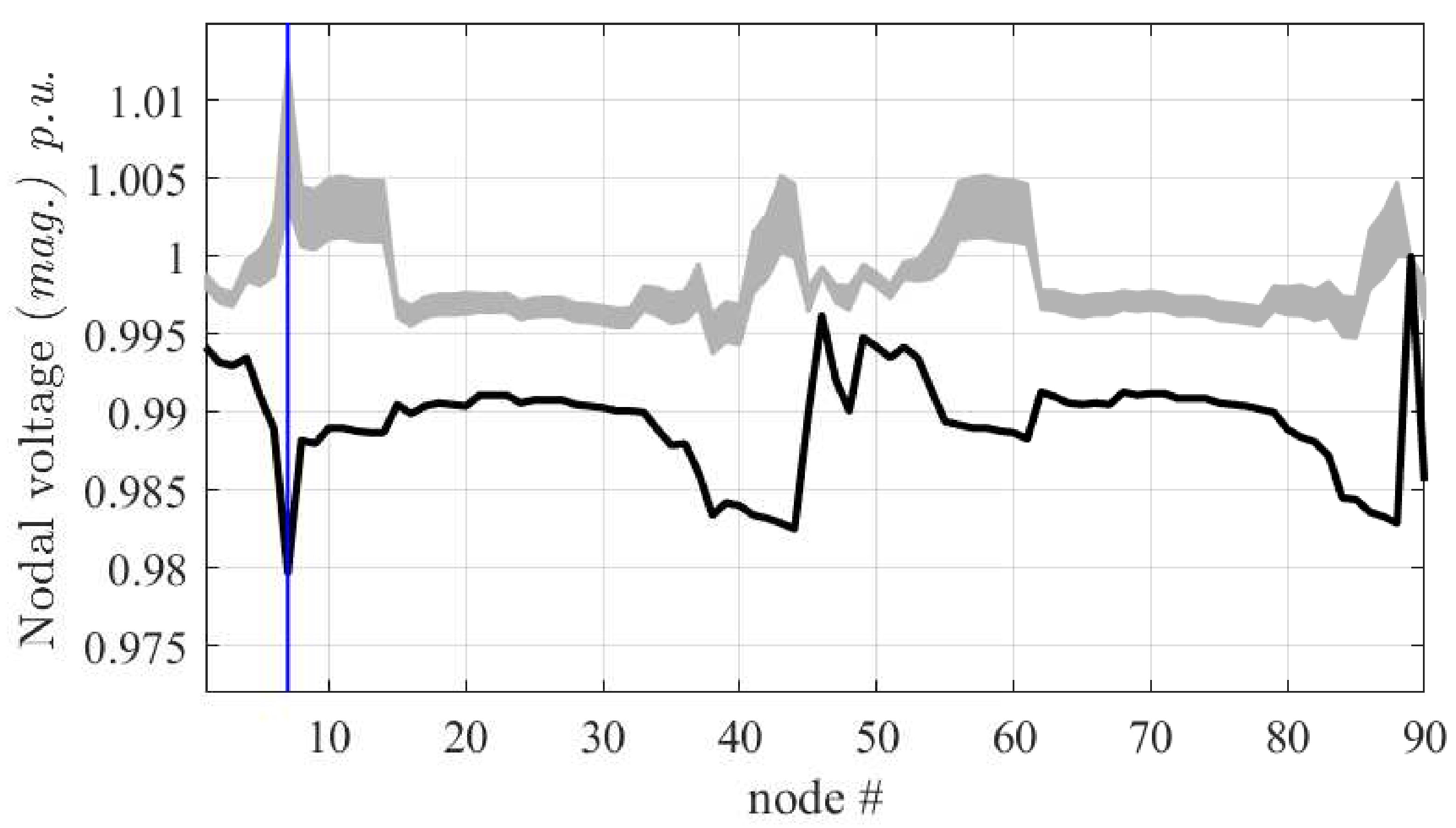 Energies 13 00386 g010