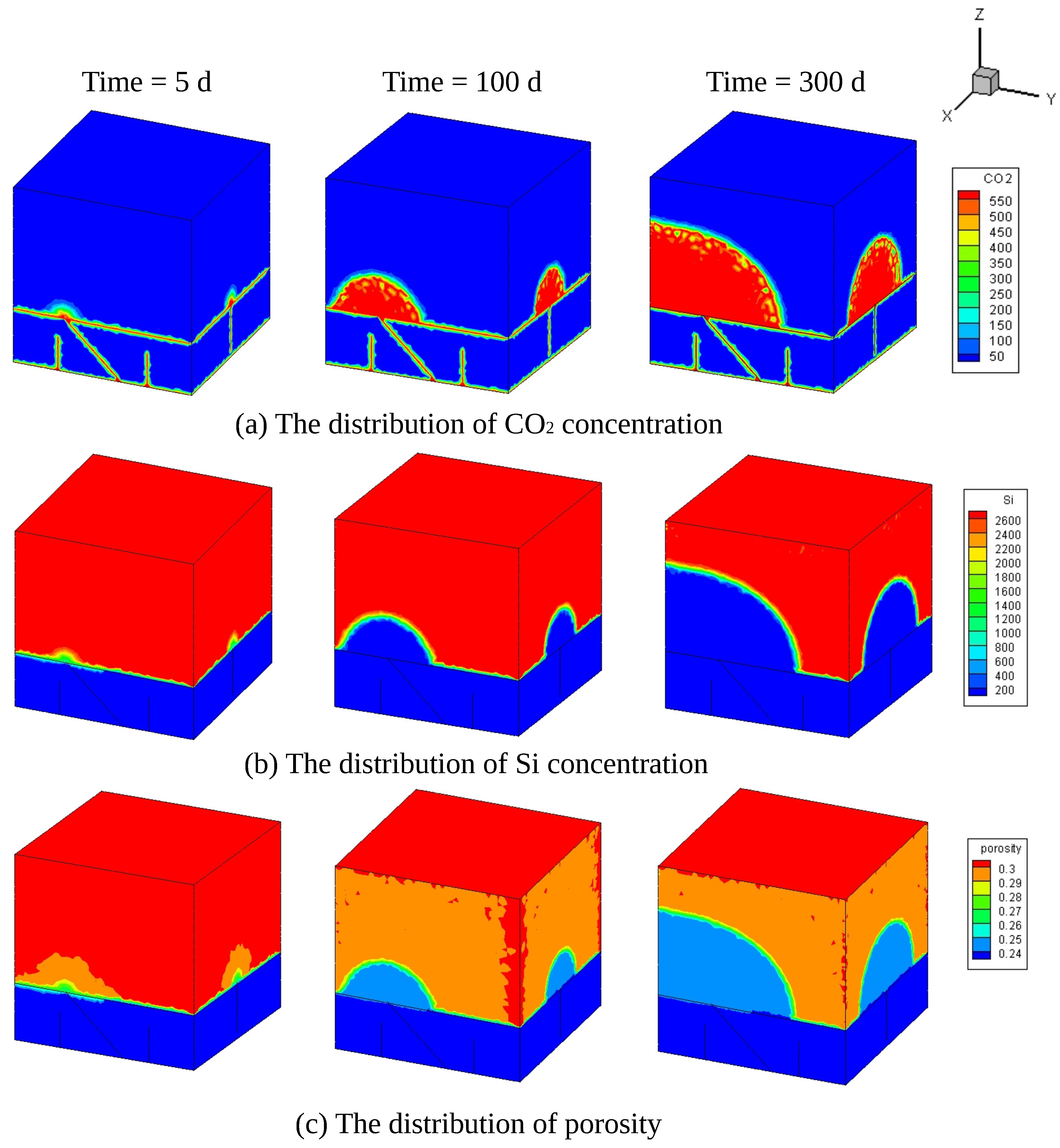Energies 13 00387 g010 Energies 13 00387 g010