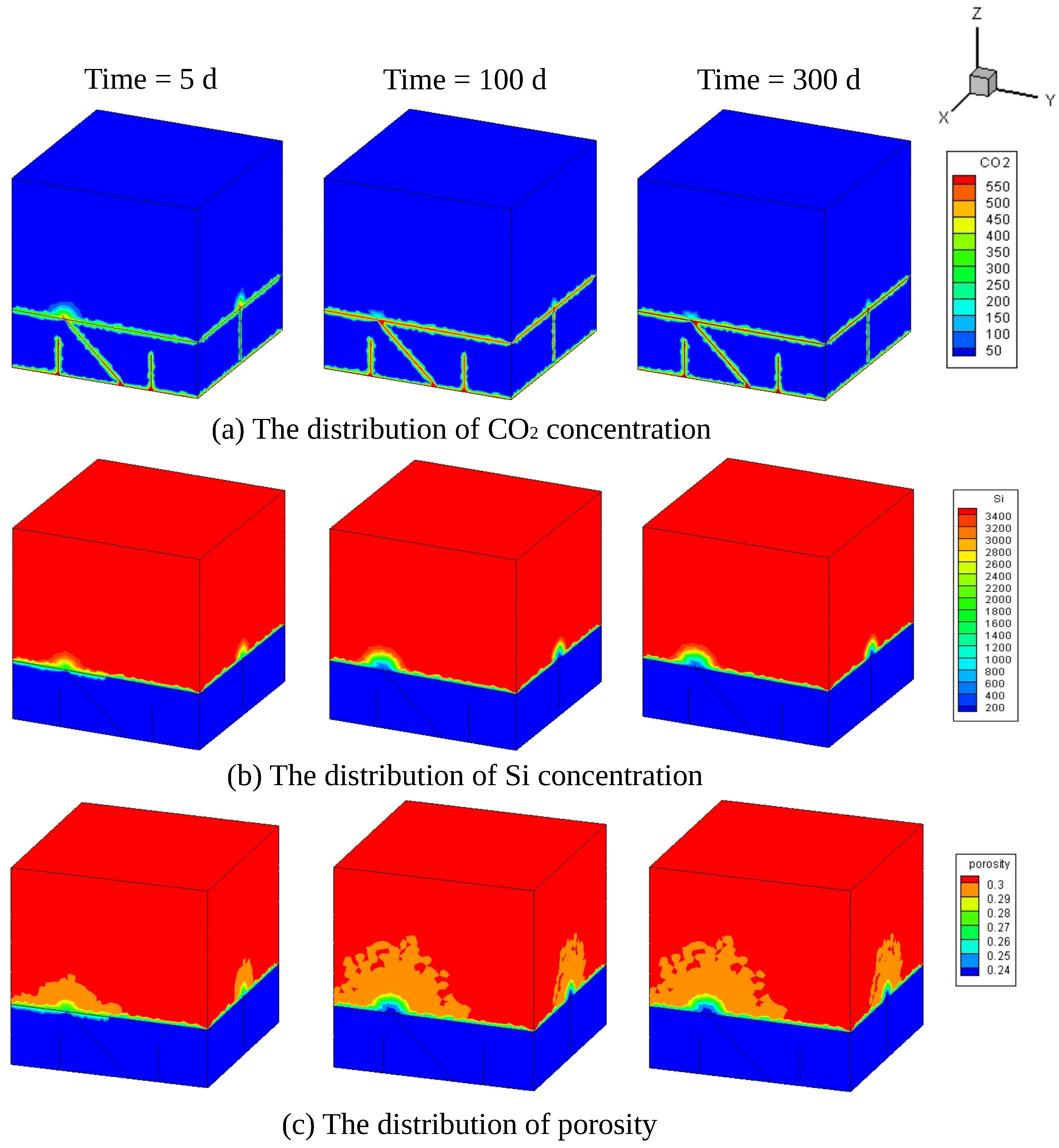 Energies 13 00387 g013 Energies 13 00387 g013