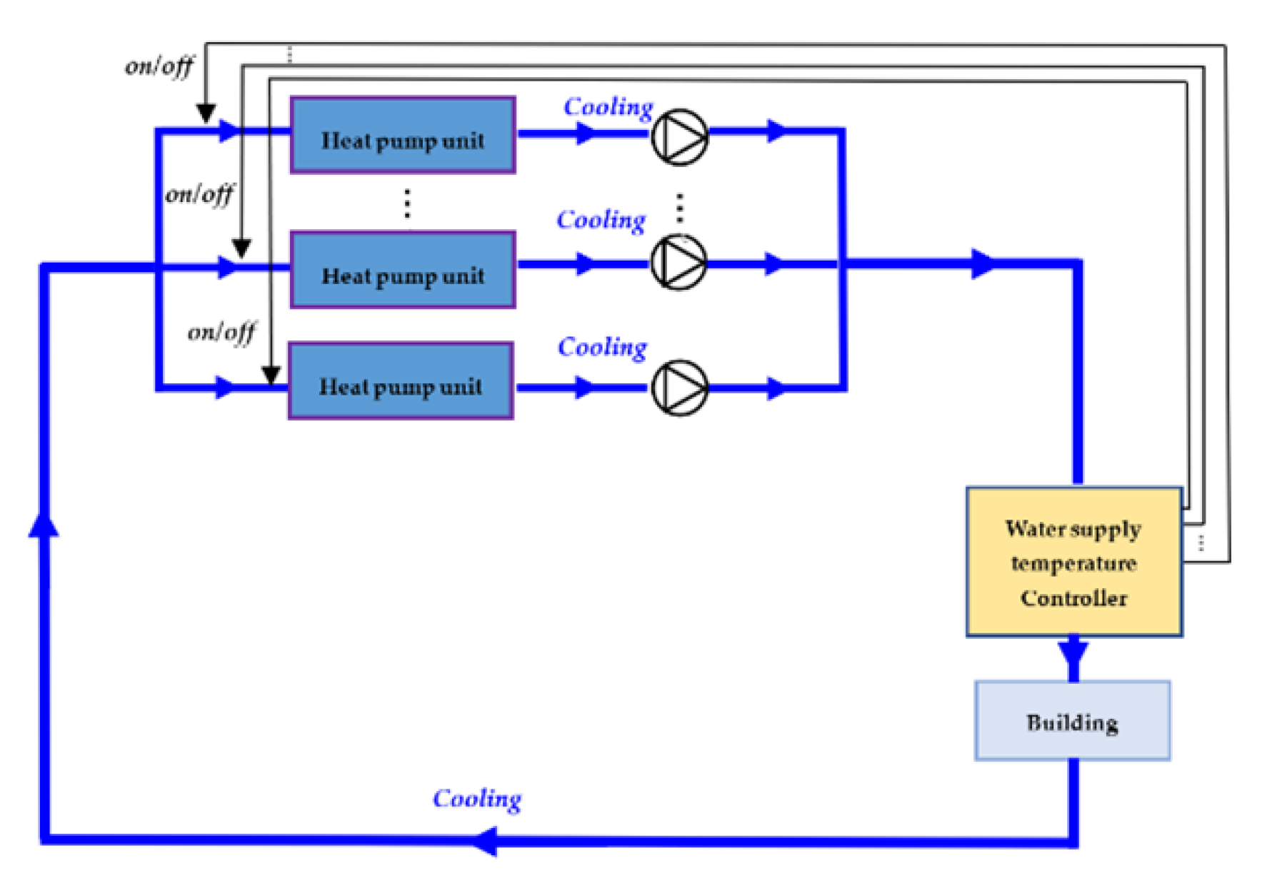 Energies 13 00530 g002
