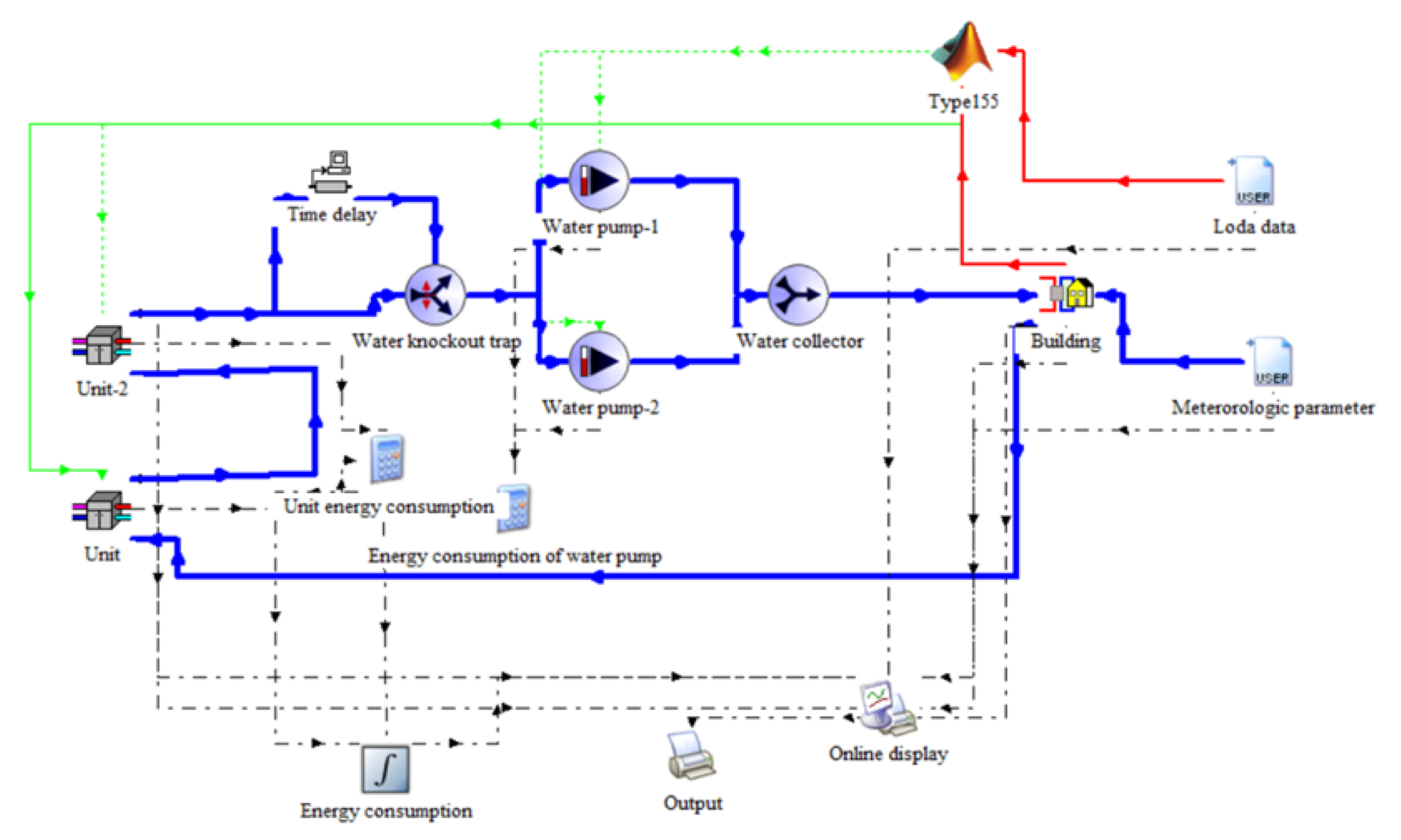 Energies 13 00530 g010
