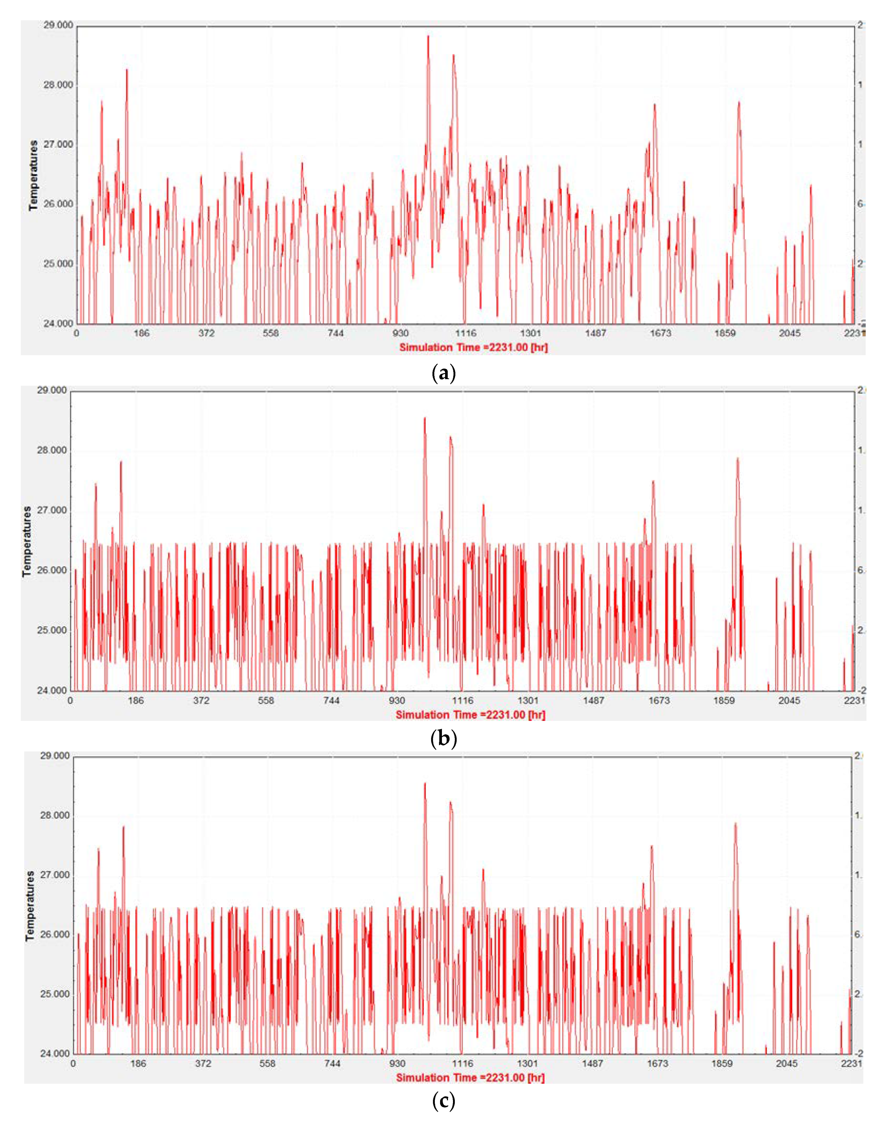 Energies 13 00530 g011