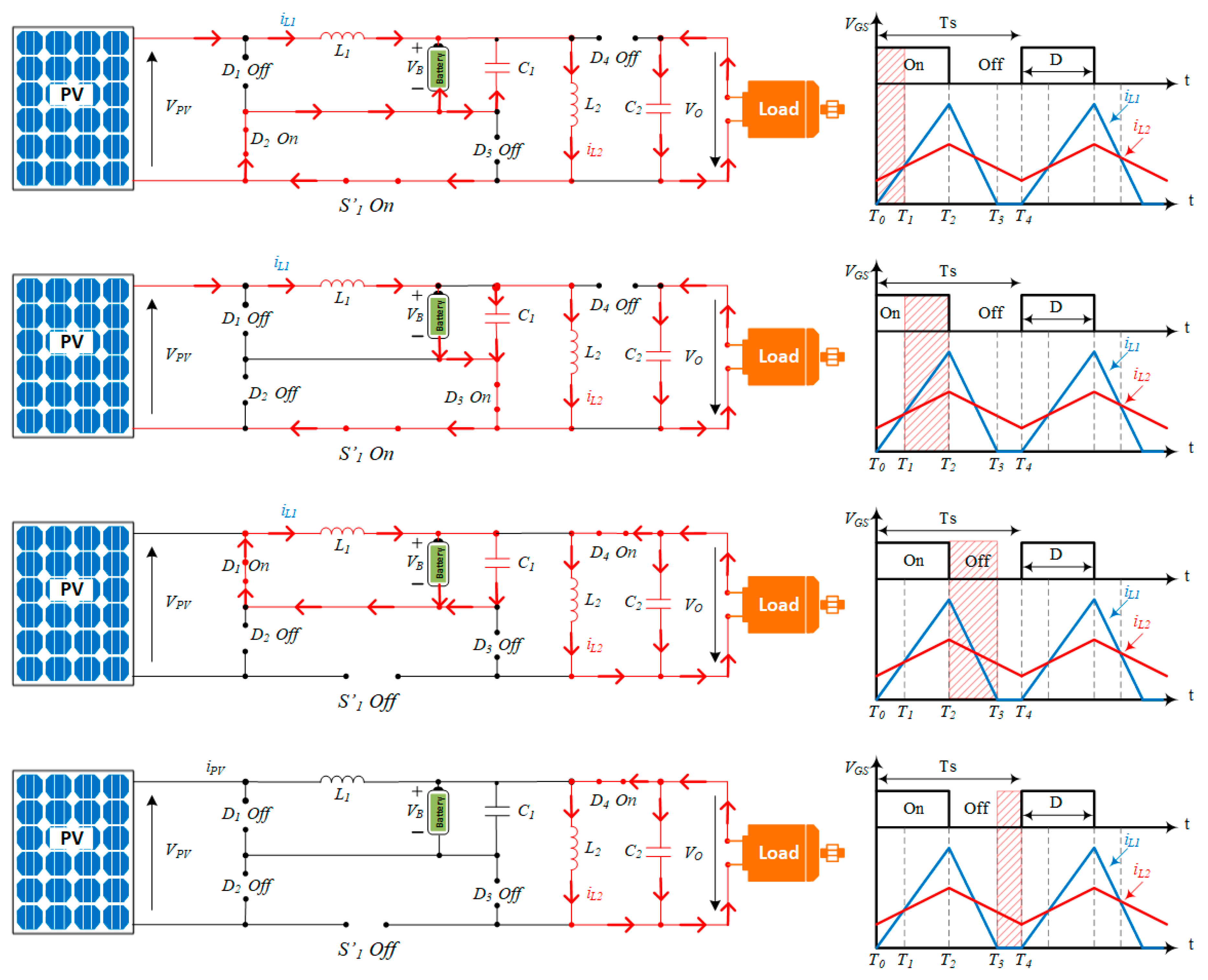 Energies 13 00583 g006