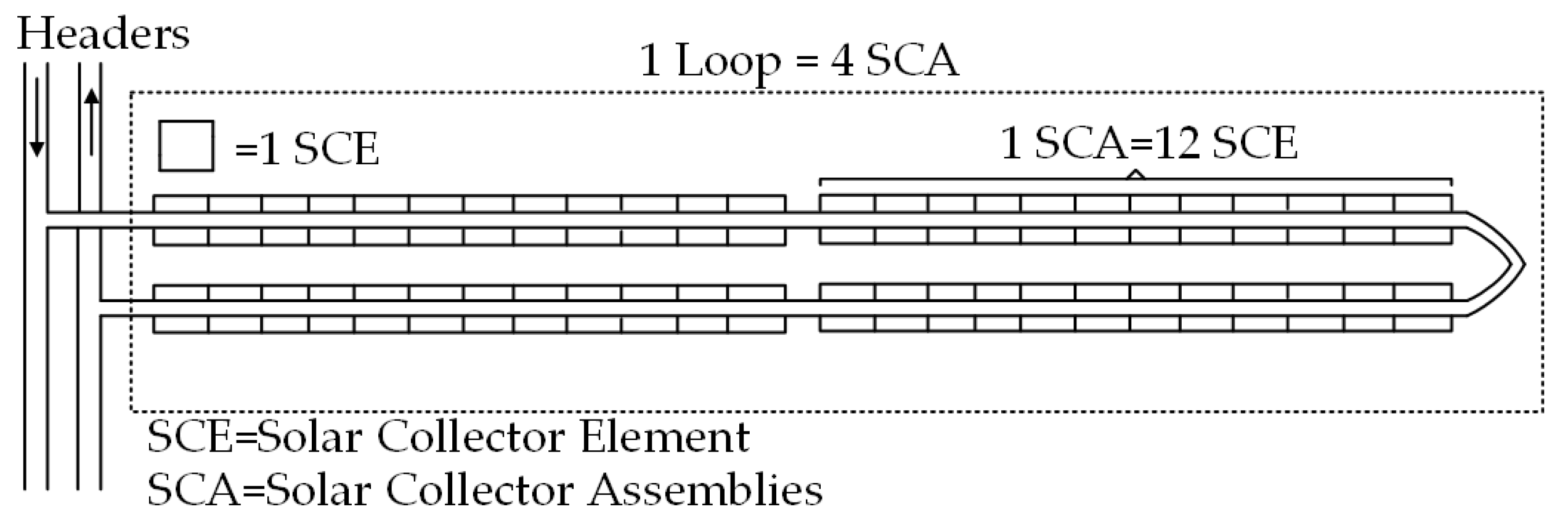 Energies 13 00645 g002