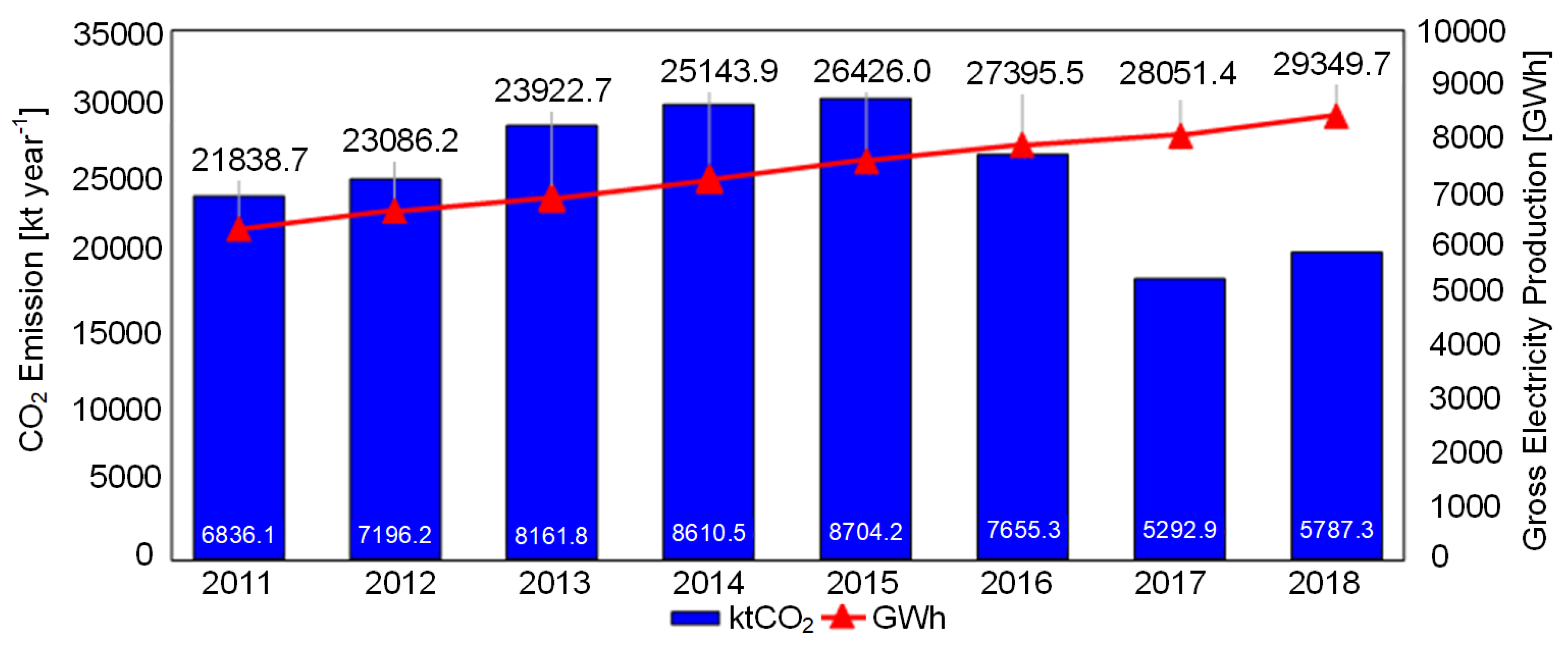 Energies 13 00645 g016