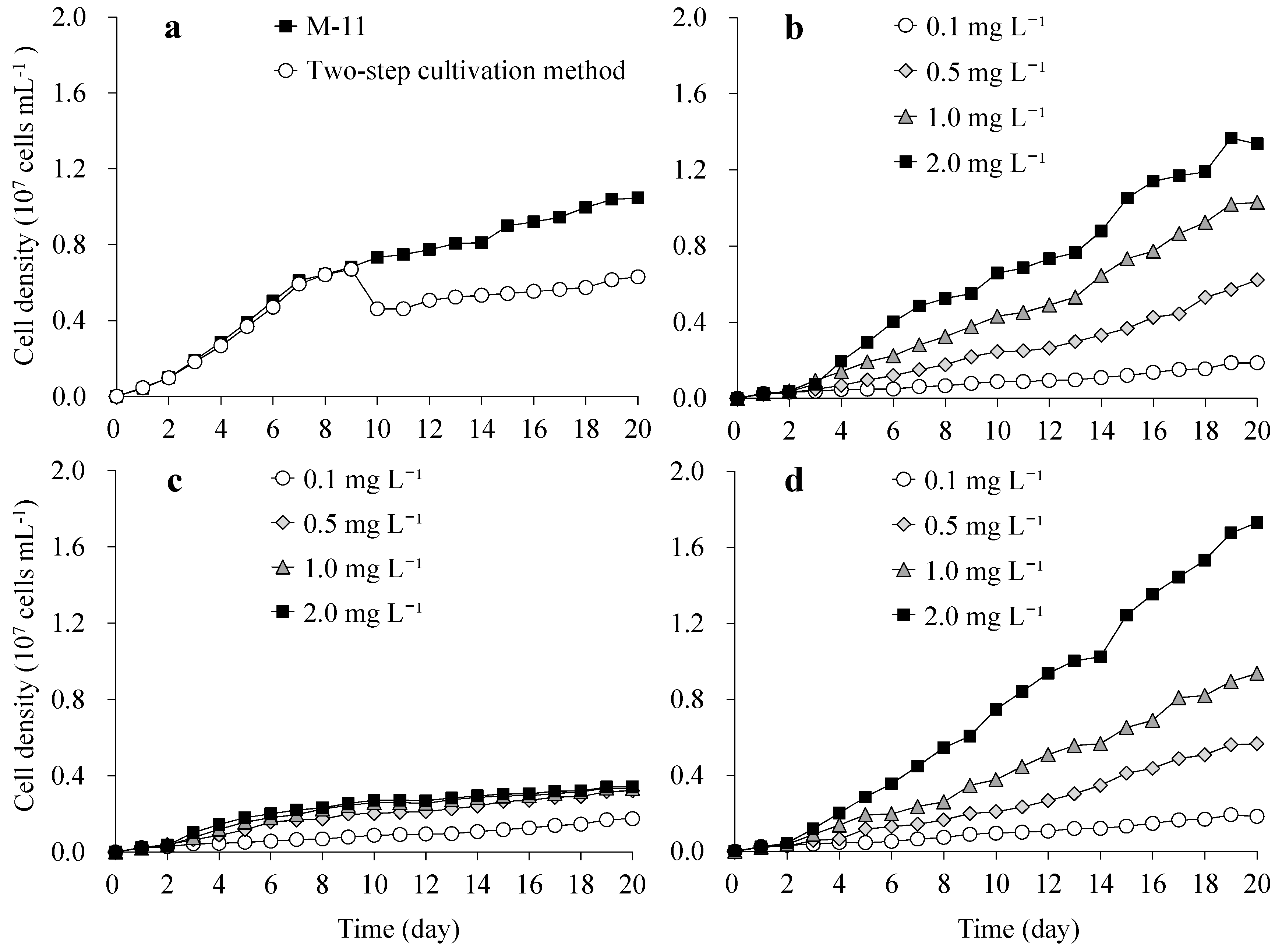 Energies 13 00697 g001