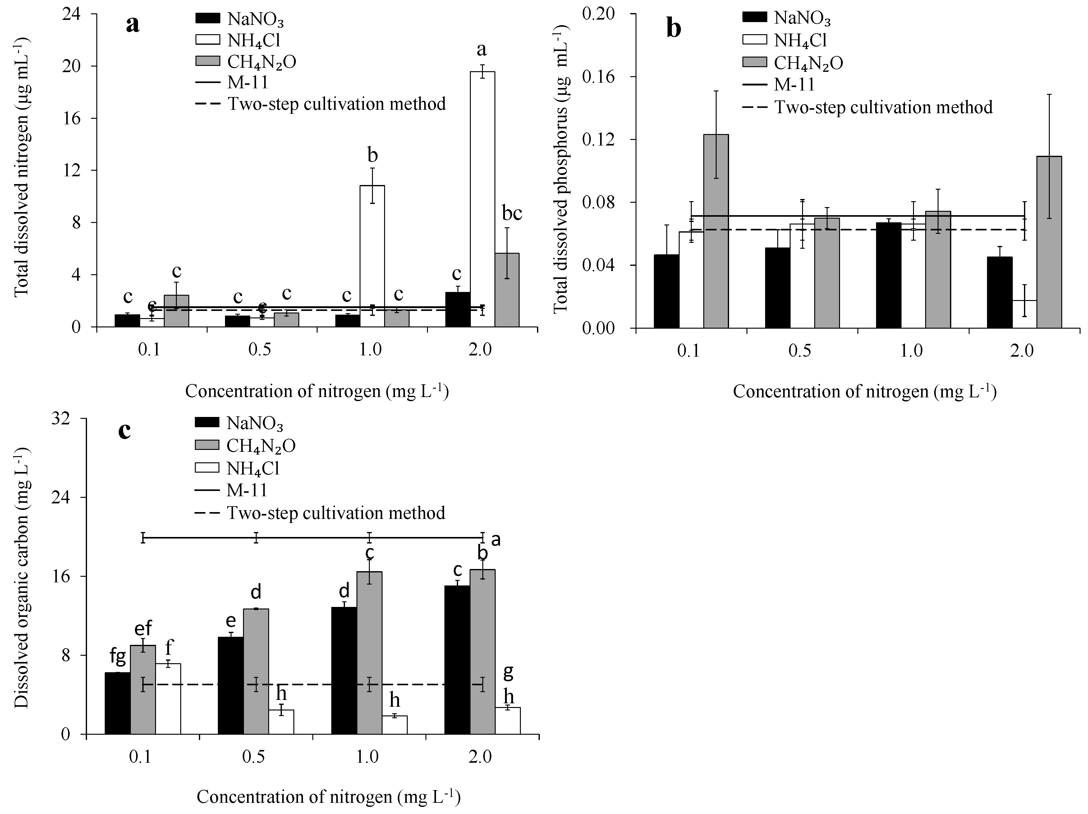 Energies 13 00697 g002