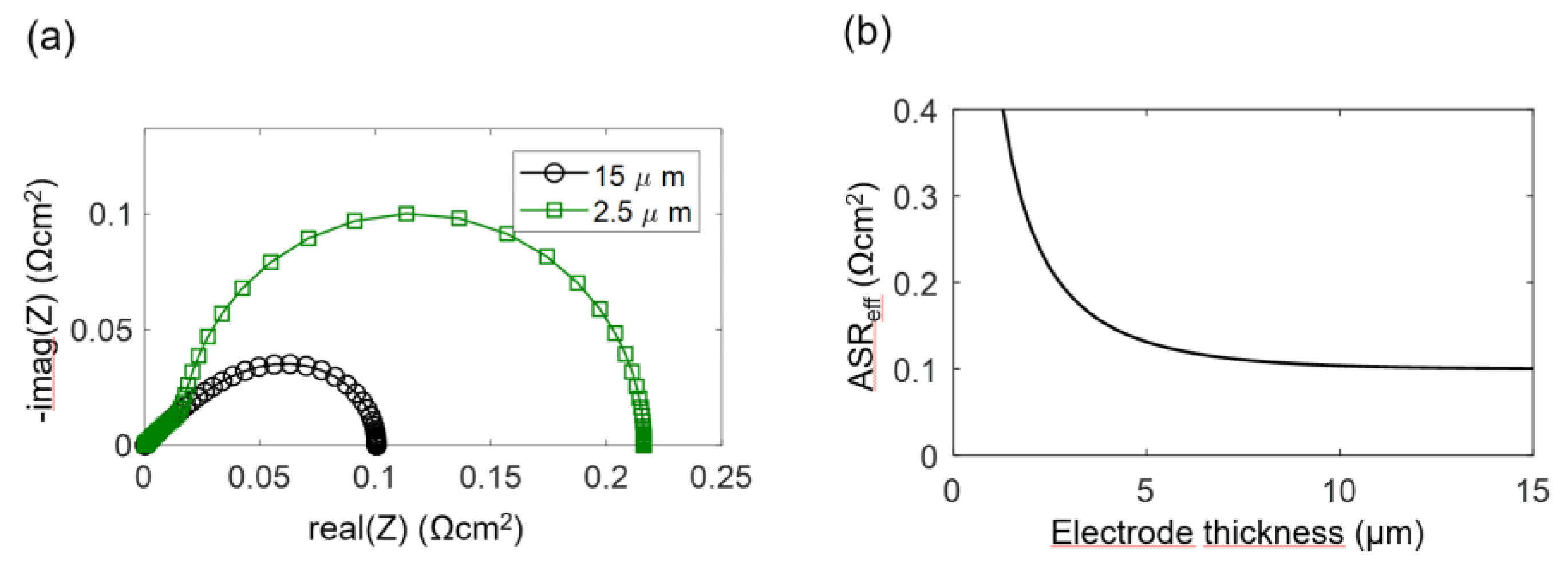 Energies 13 00987 g004
