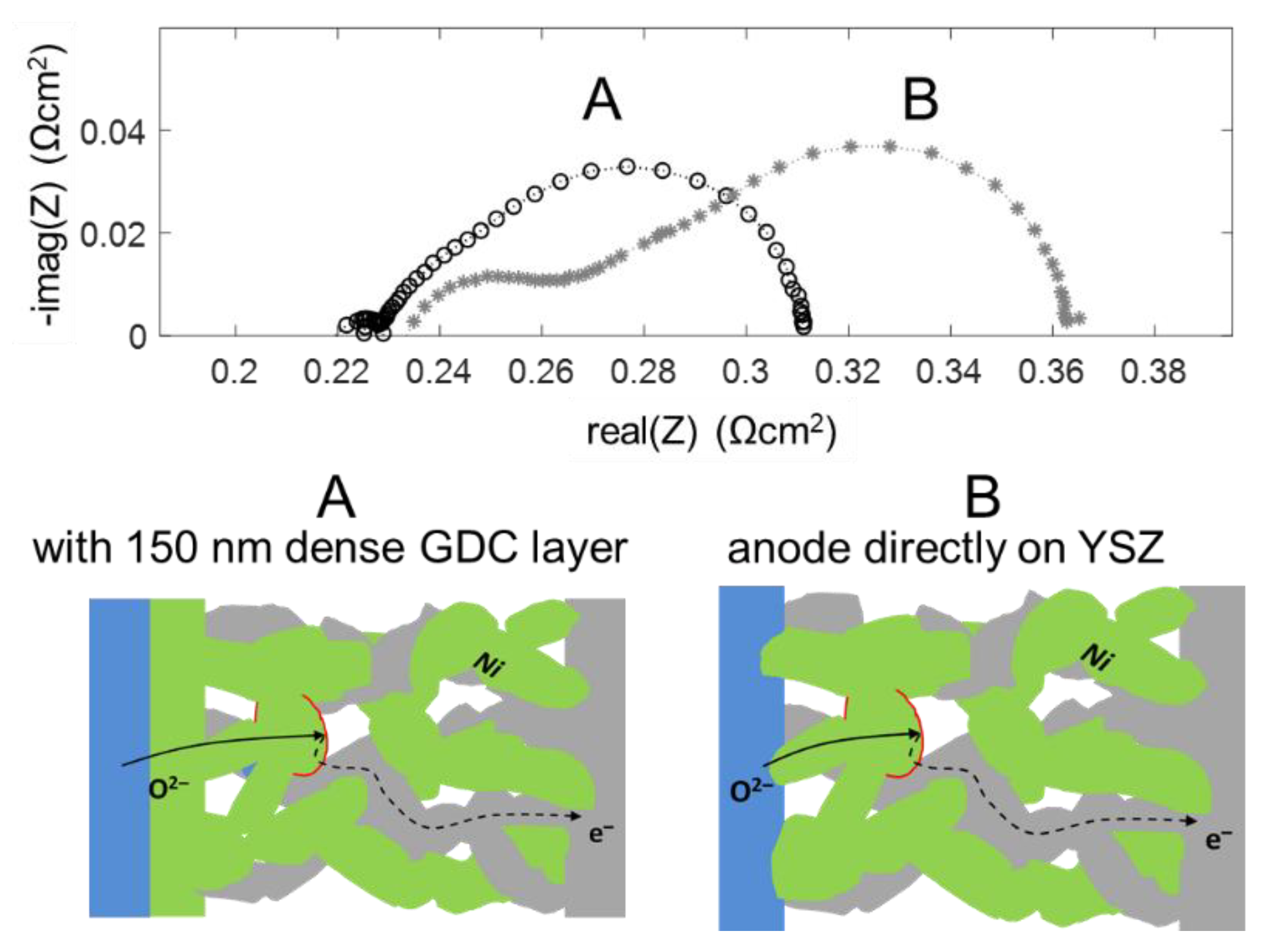 Energies 13 00987 g013