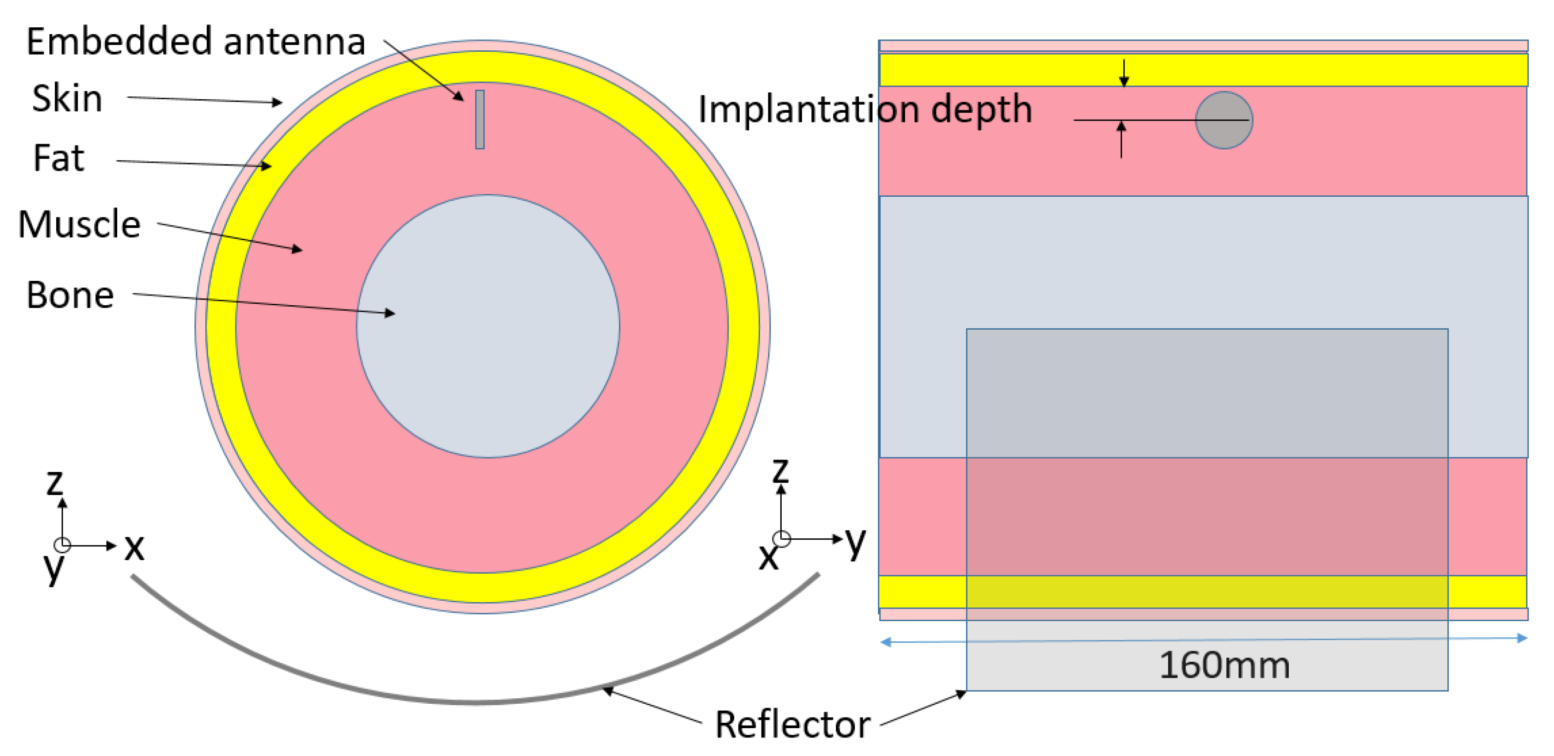 Energies 13 00996 g001
