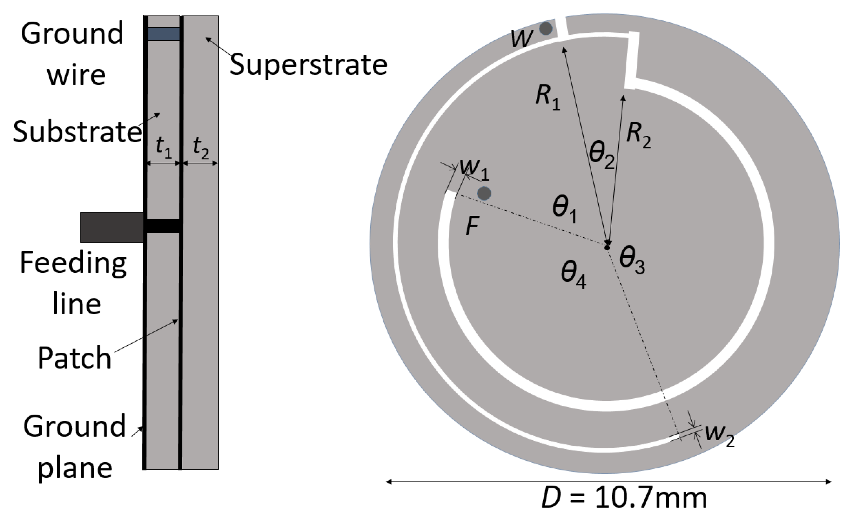 Energies 13 00996 g002