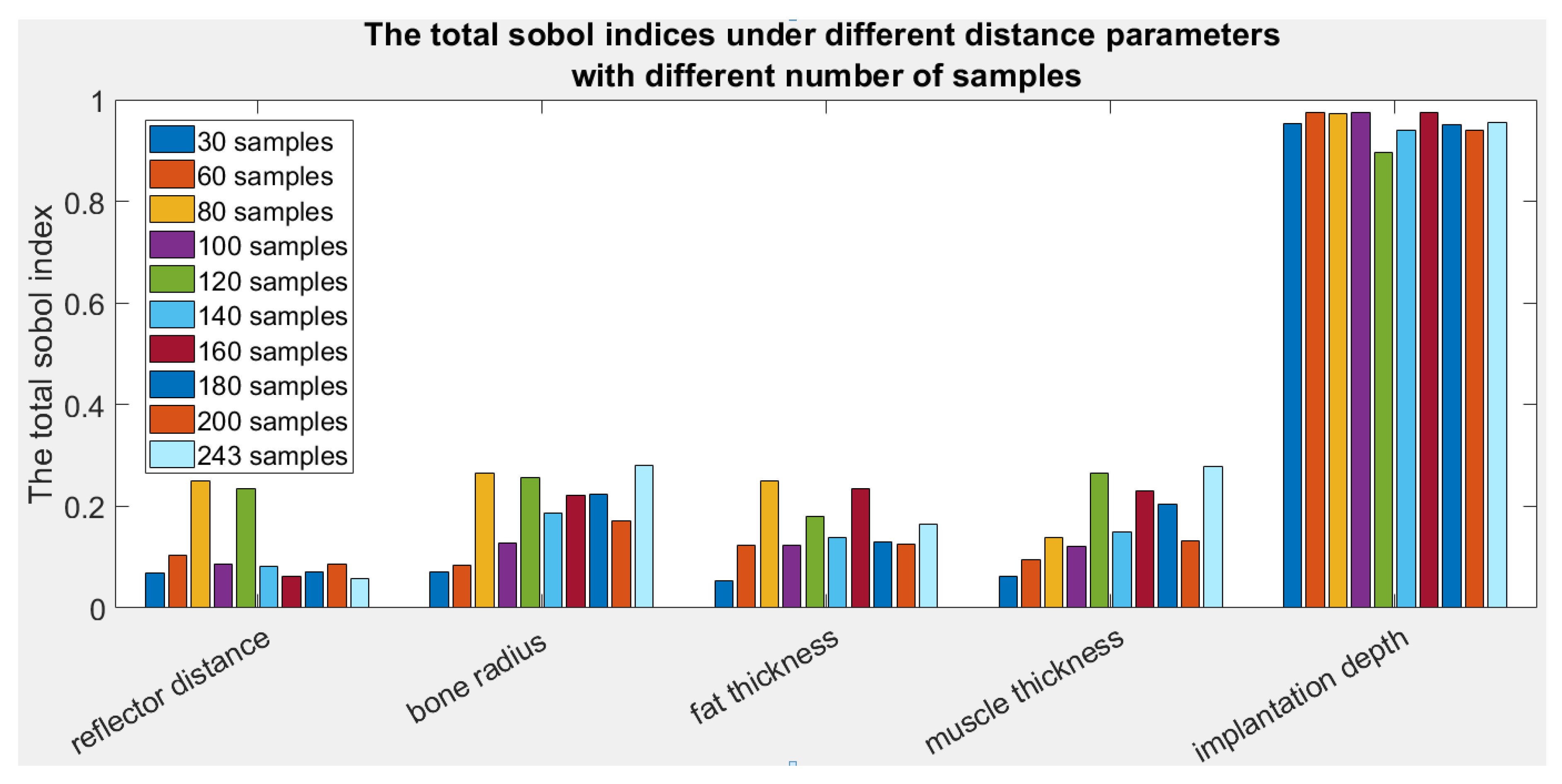 Energies 13 00996 g005
