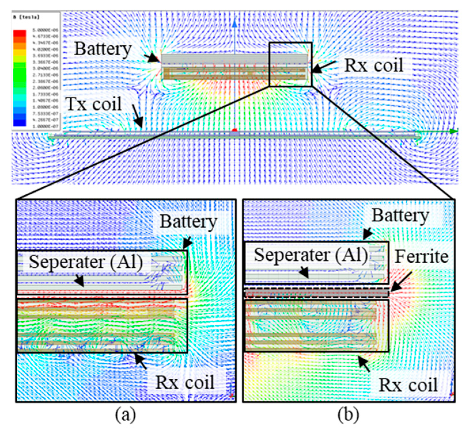 Energies 13 01008 g009