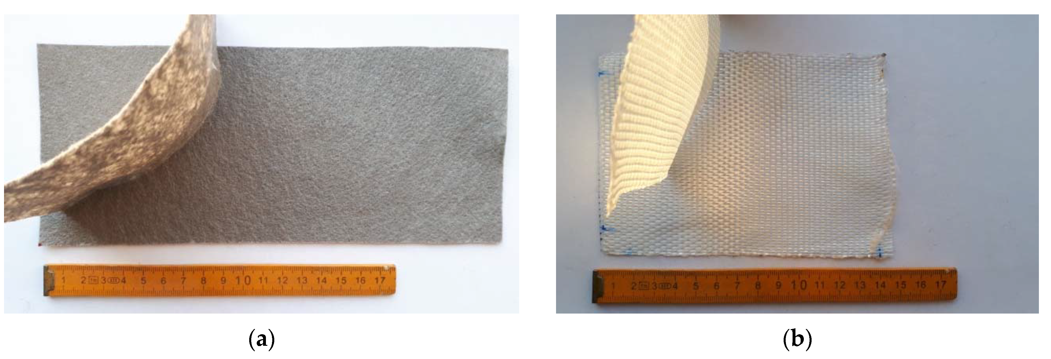 Energies 13 01086 g003