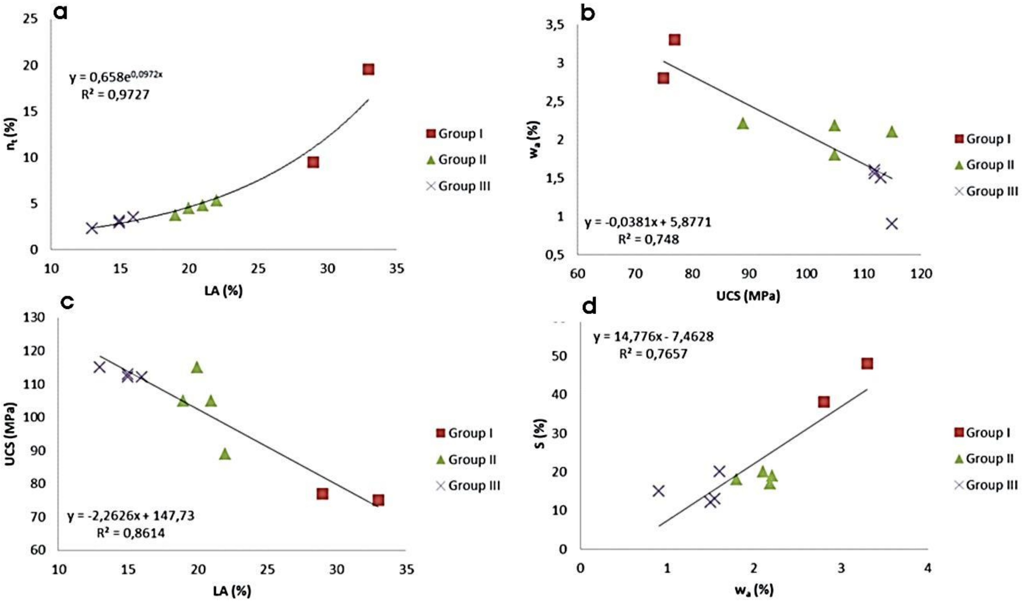Energies 13 01119 g006