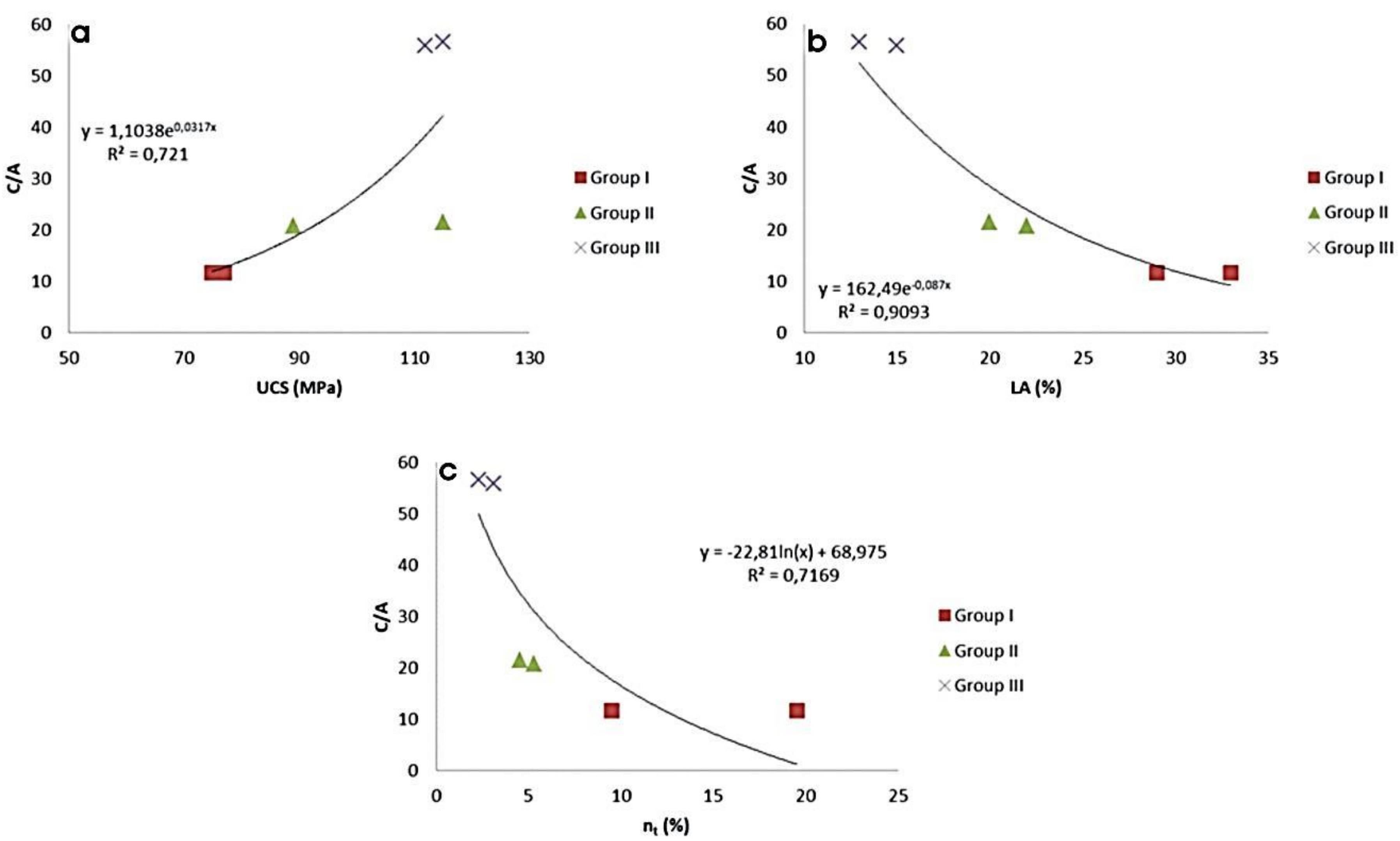Energies 13 01119 g007