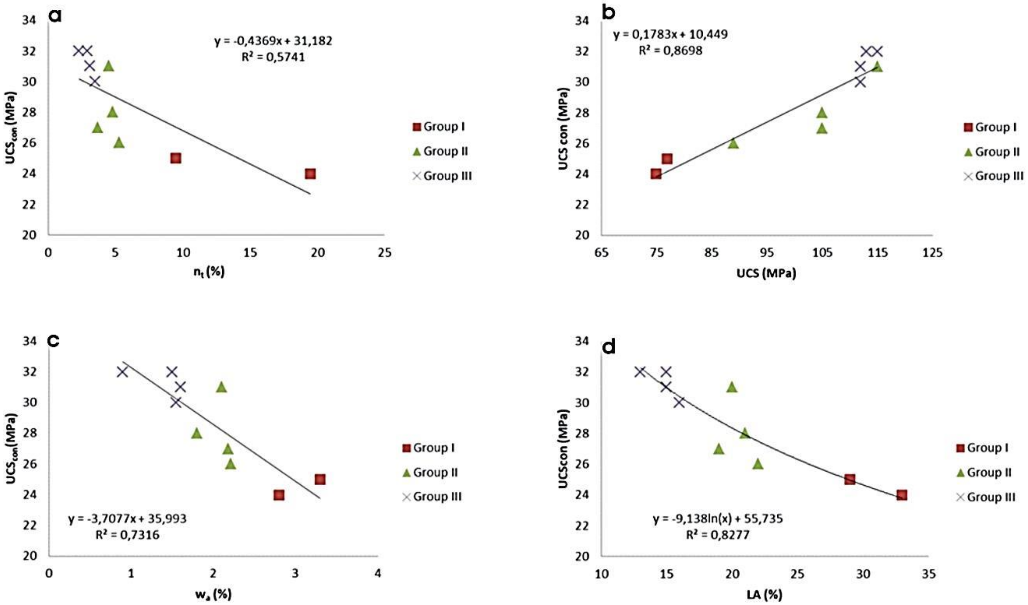 Energies 13 01119 g008