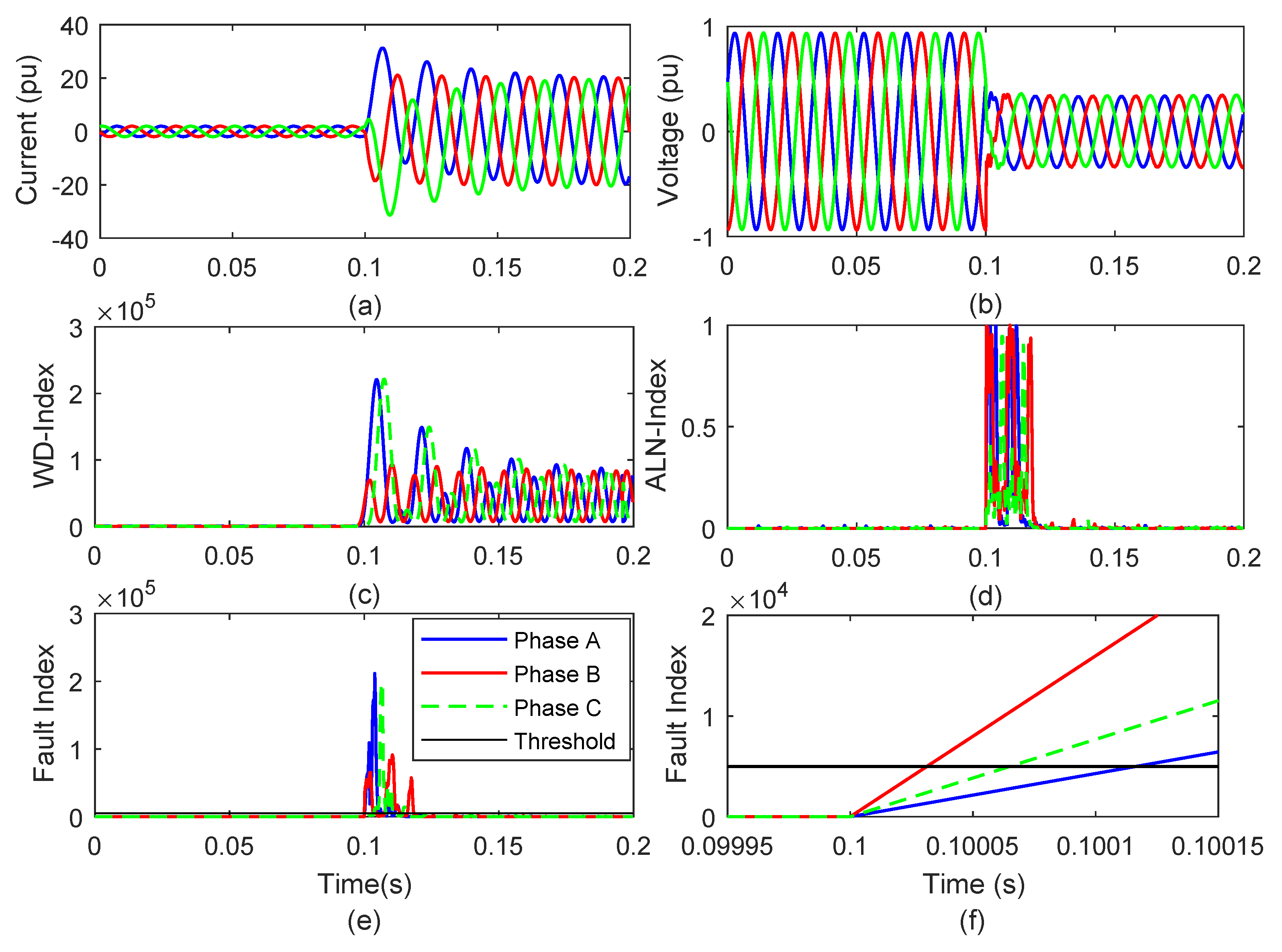 Energies 13 01120 g008