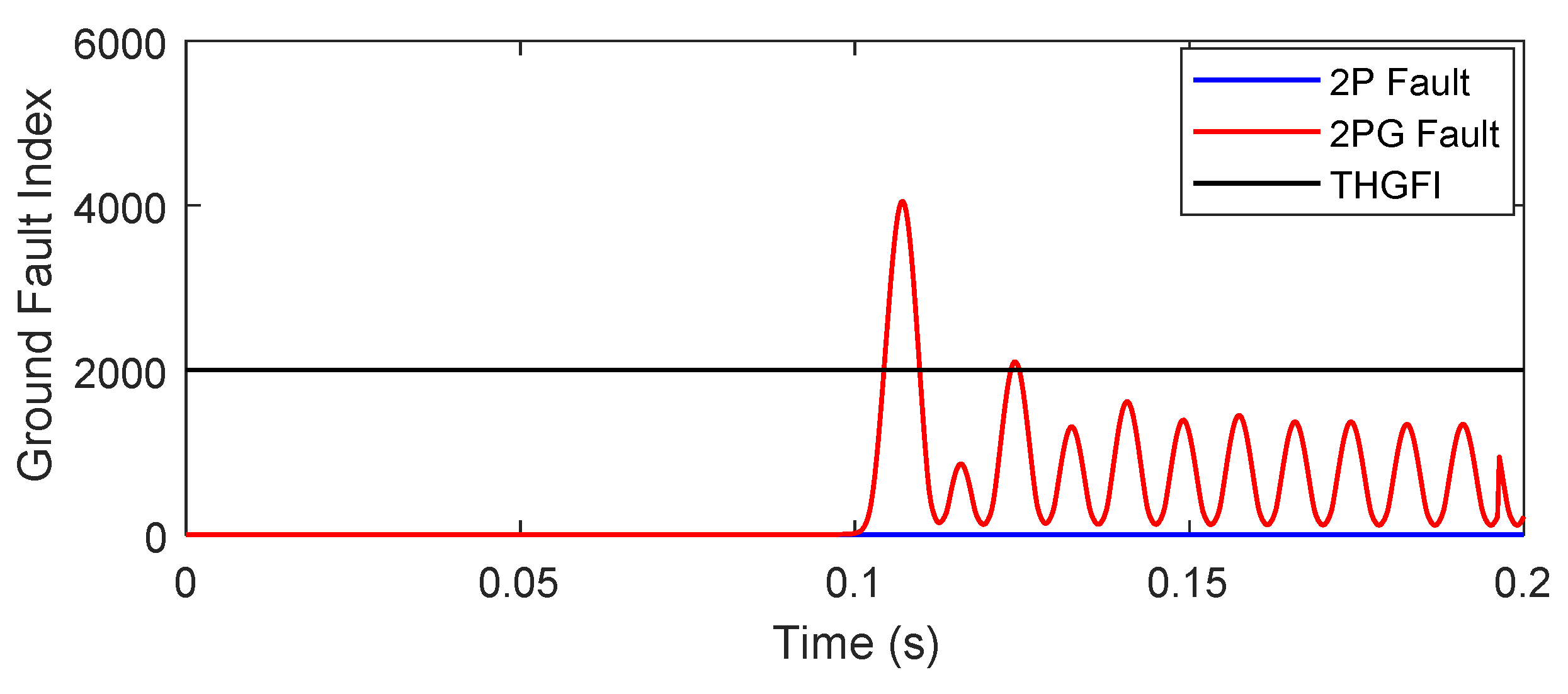Energies 13 01120 g009