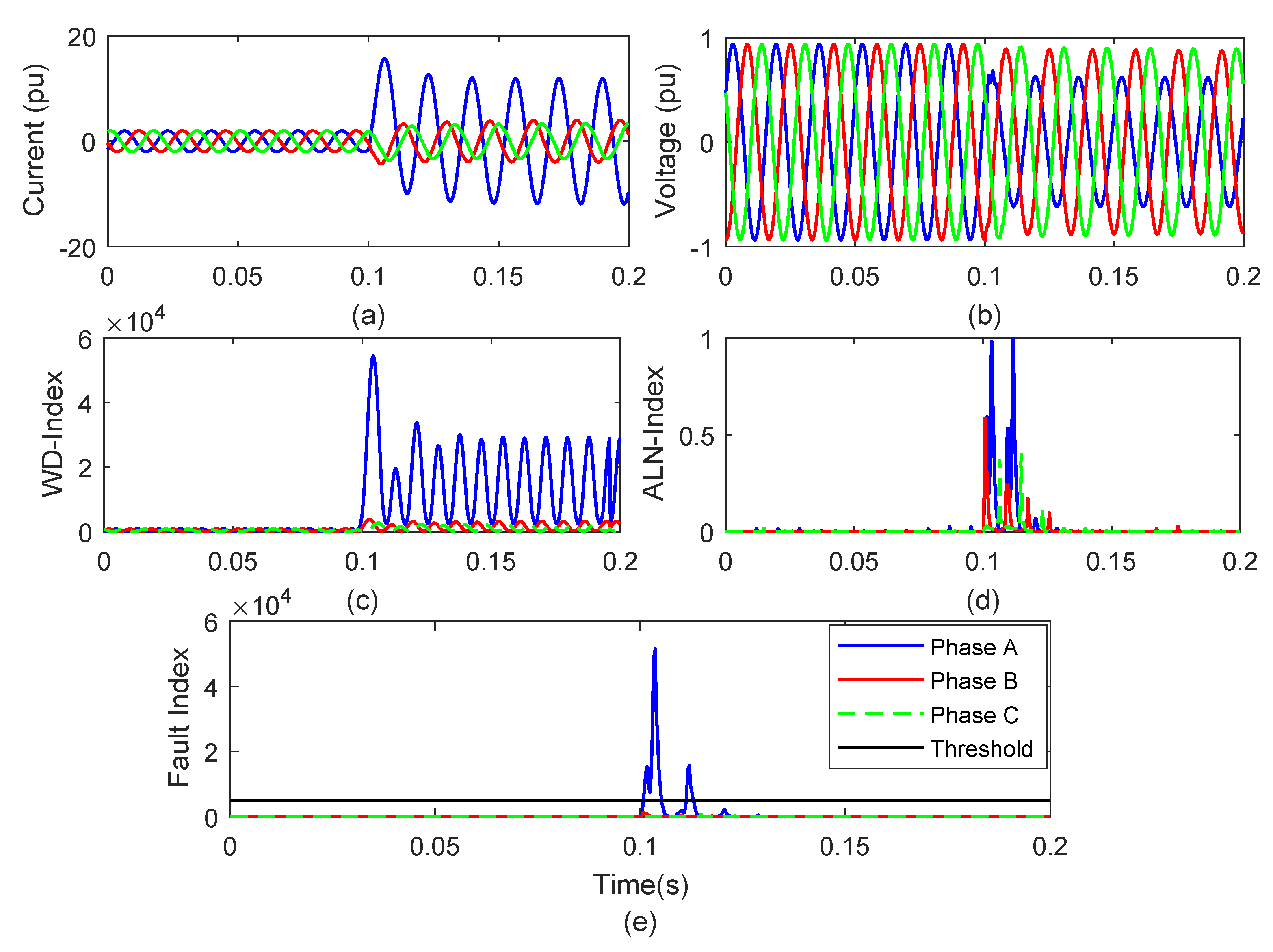 Energies 13 01120 g011