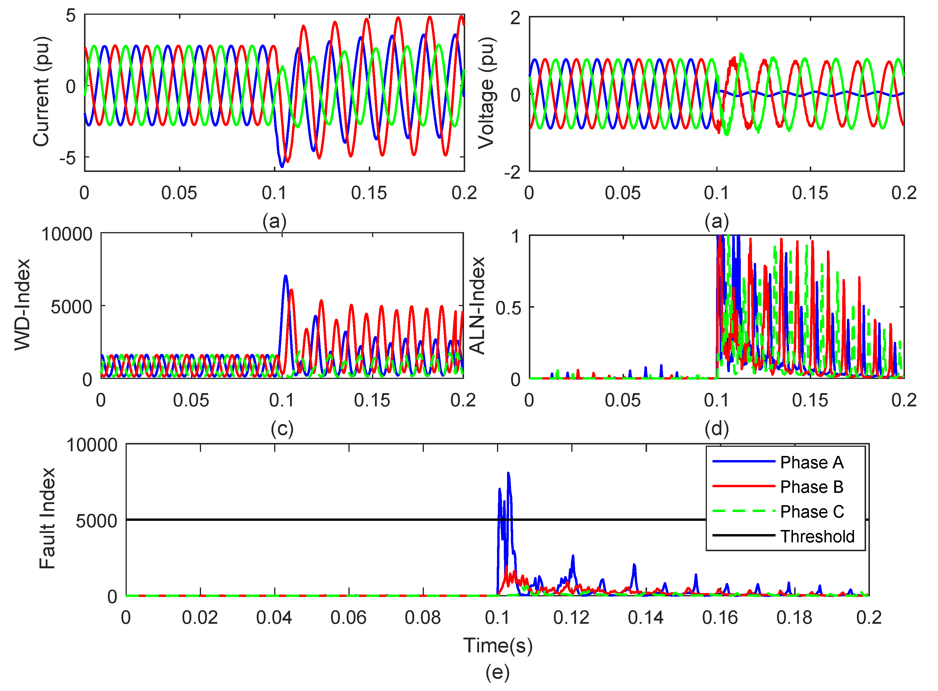 Energies 13 01120 g013