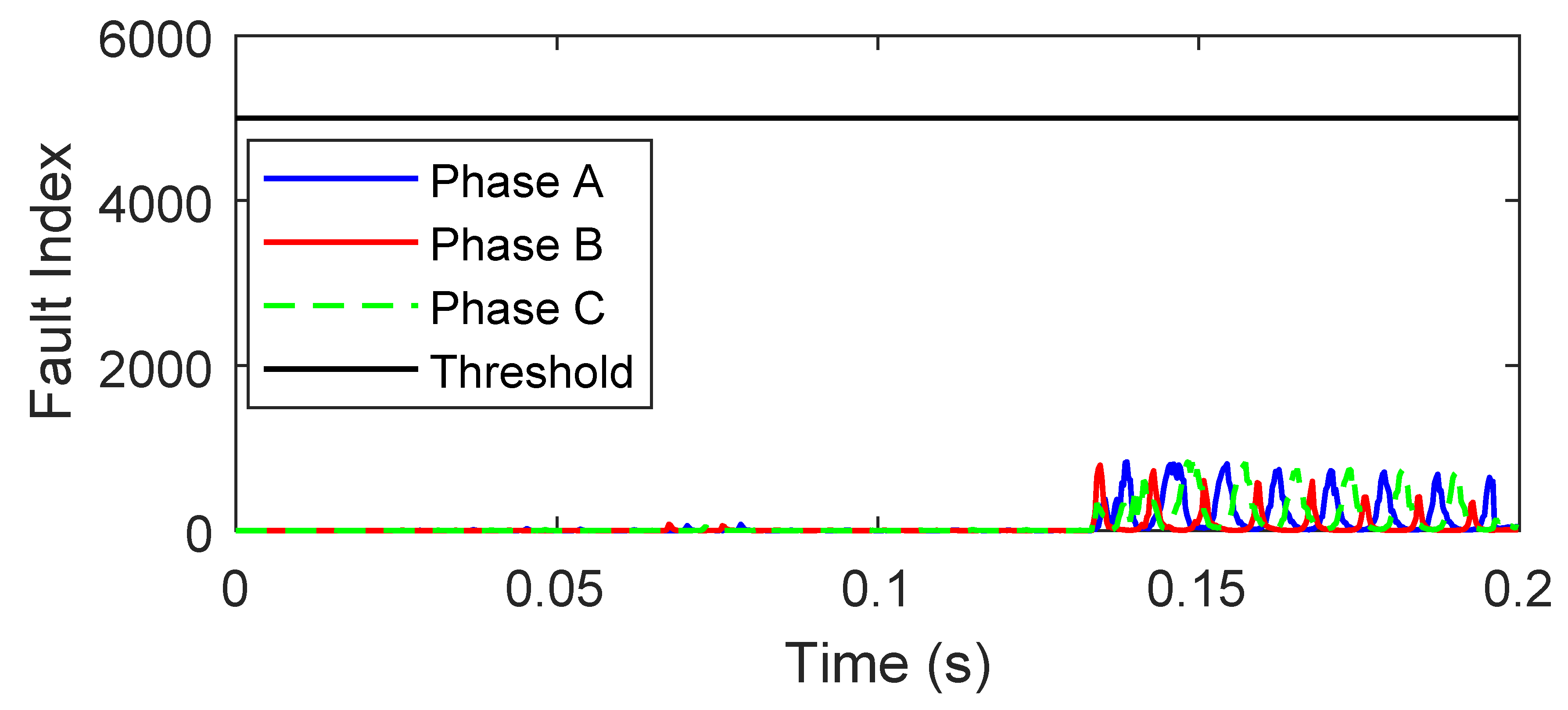 Energies 13 01120 g015