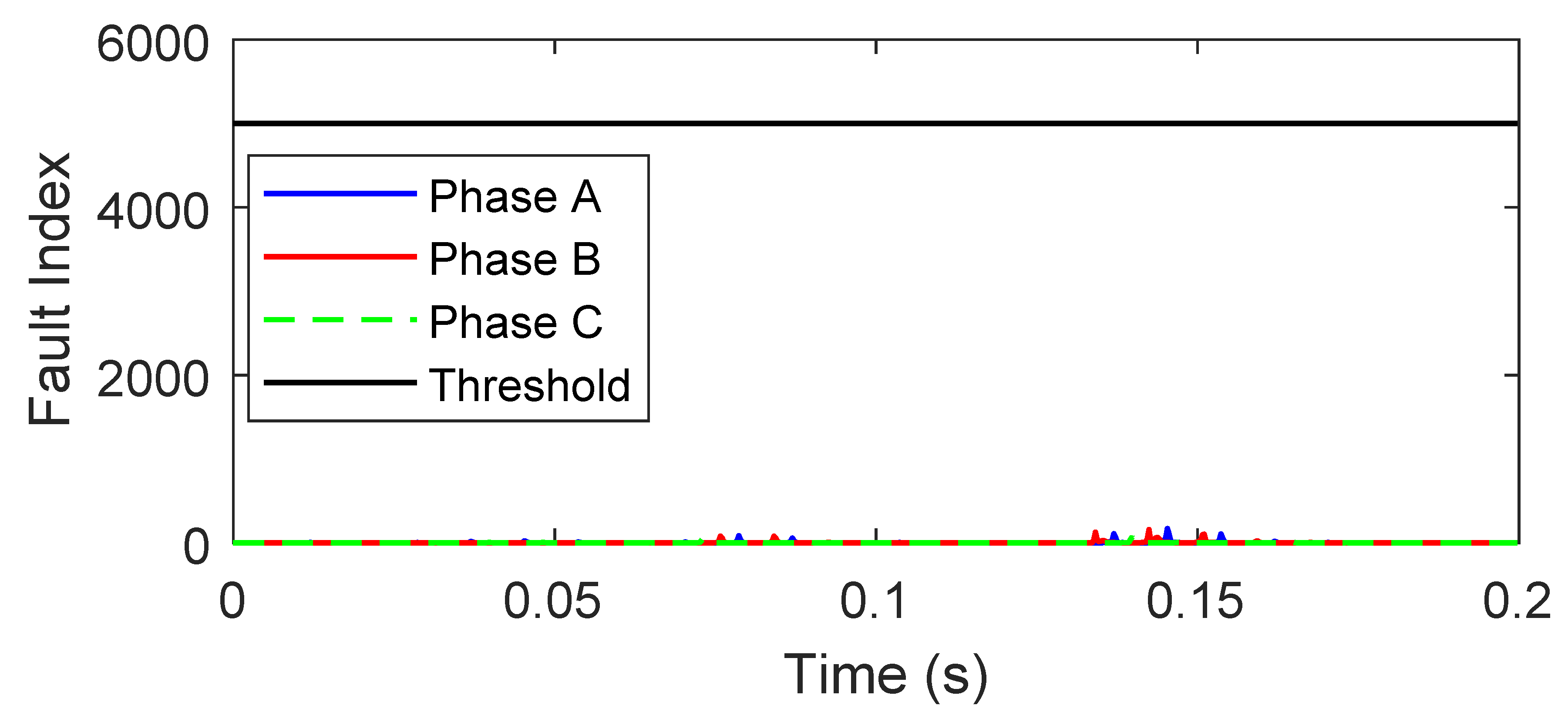 Energies 13 01120 g016