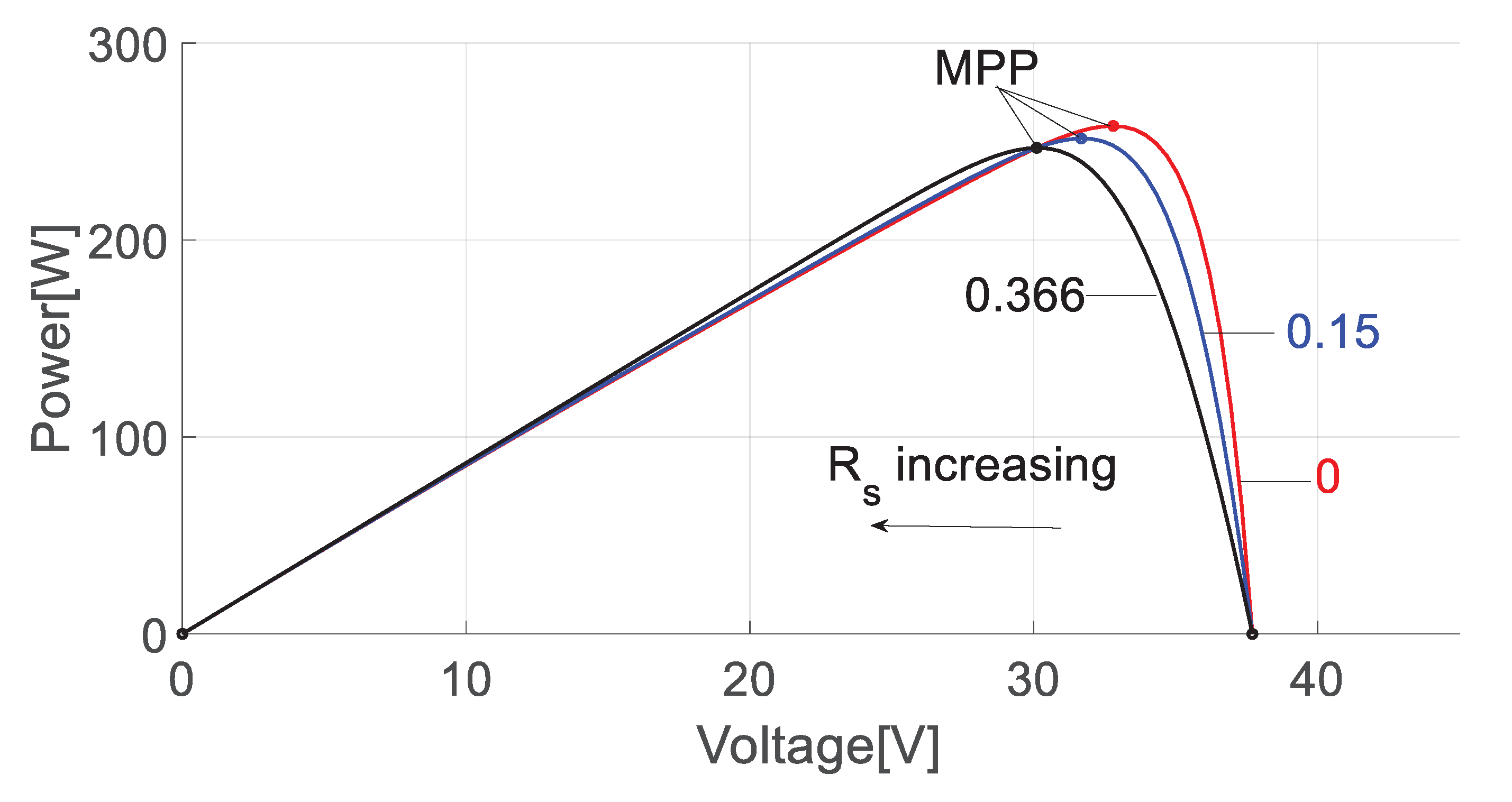 Energies 13 01296 g002
