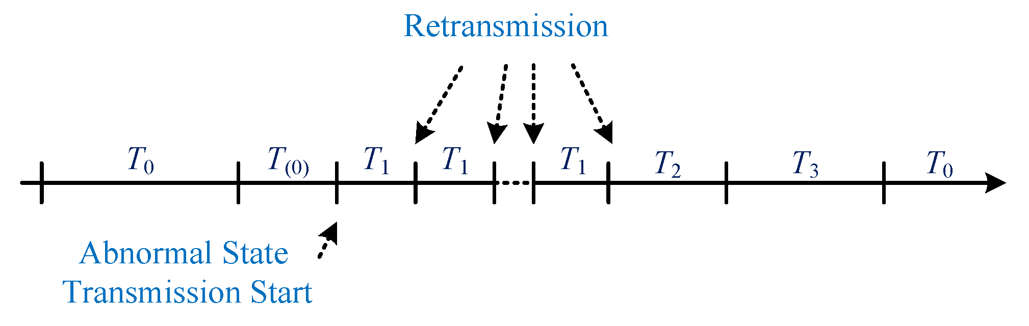Energies 13 01298 g006