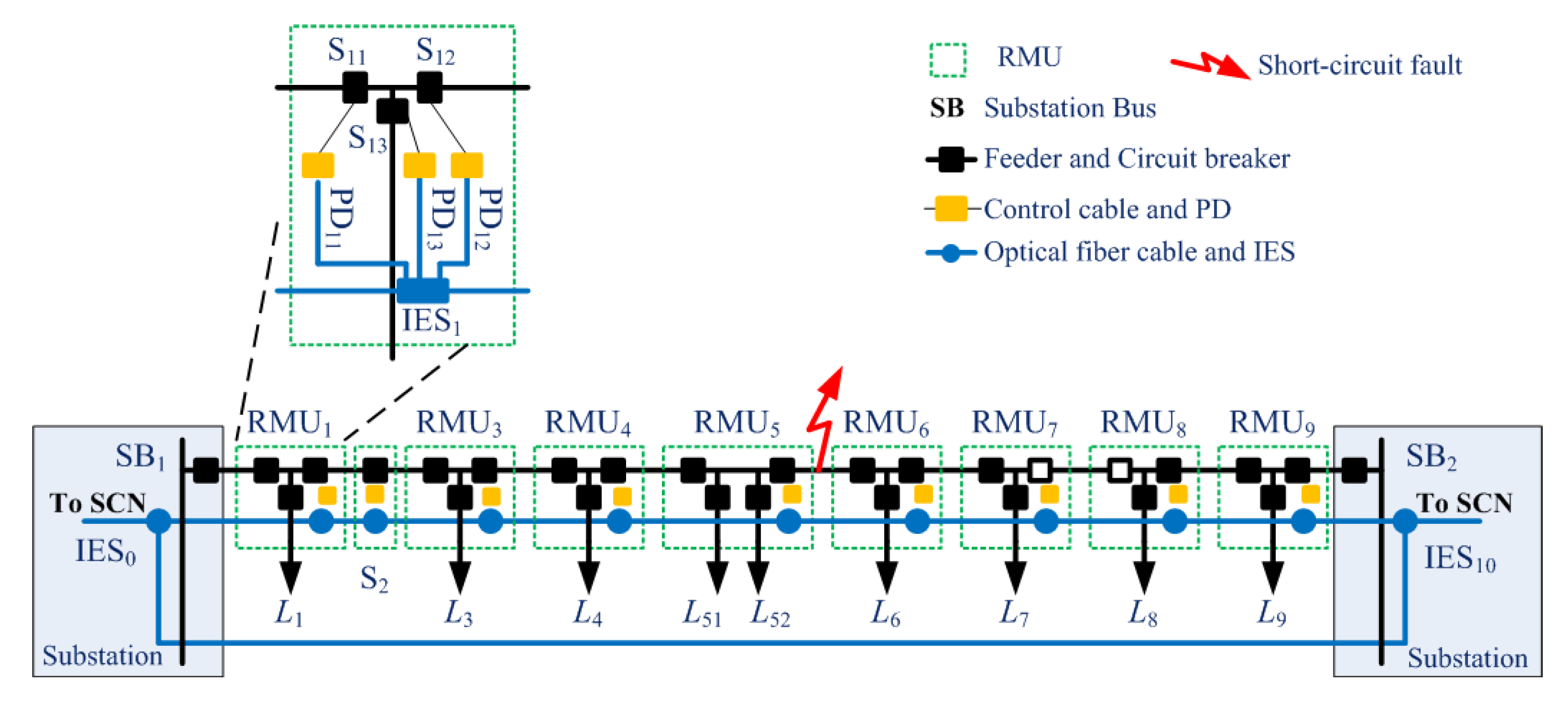 Energies 13 01298 g008