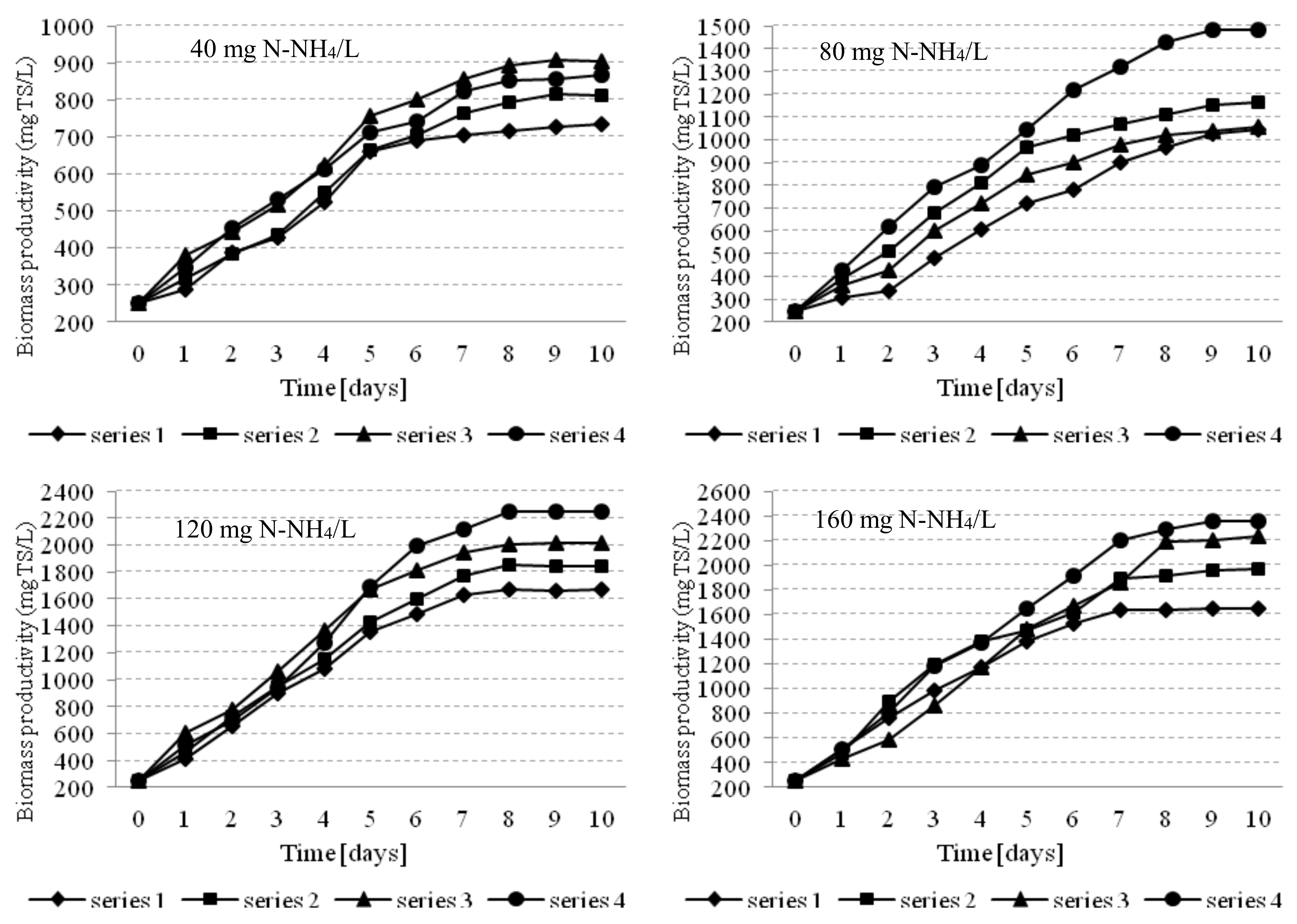 Energies 13 01432 g001