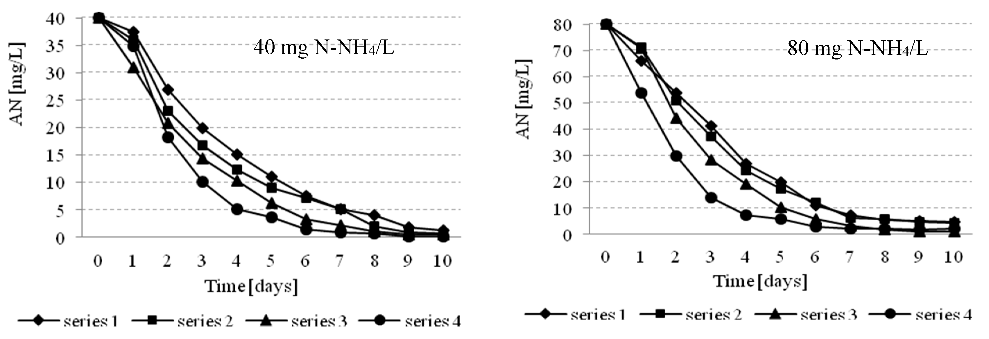 Energies 13 01432 g002a