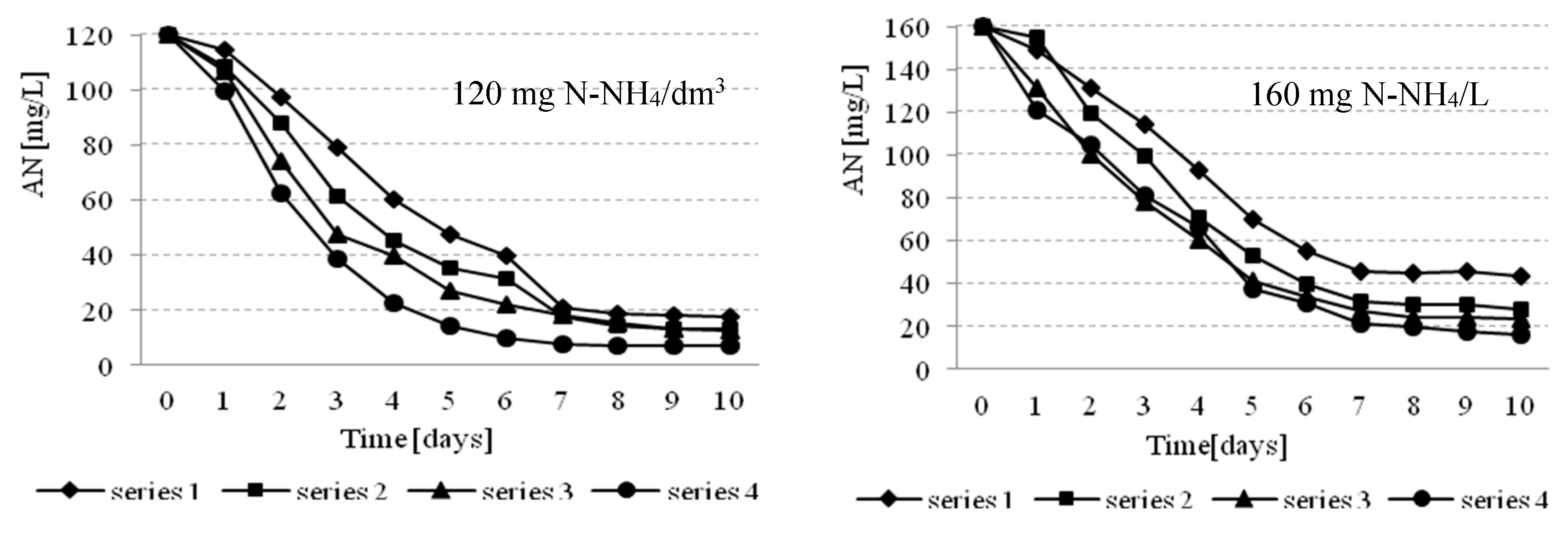 Energies 13 01432 g002b