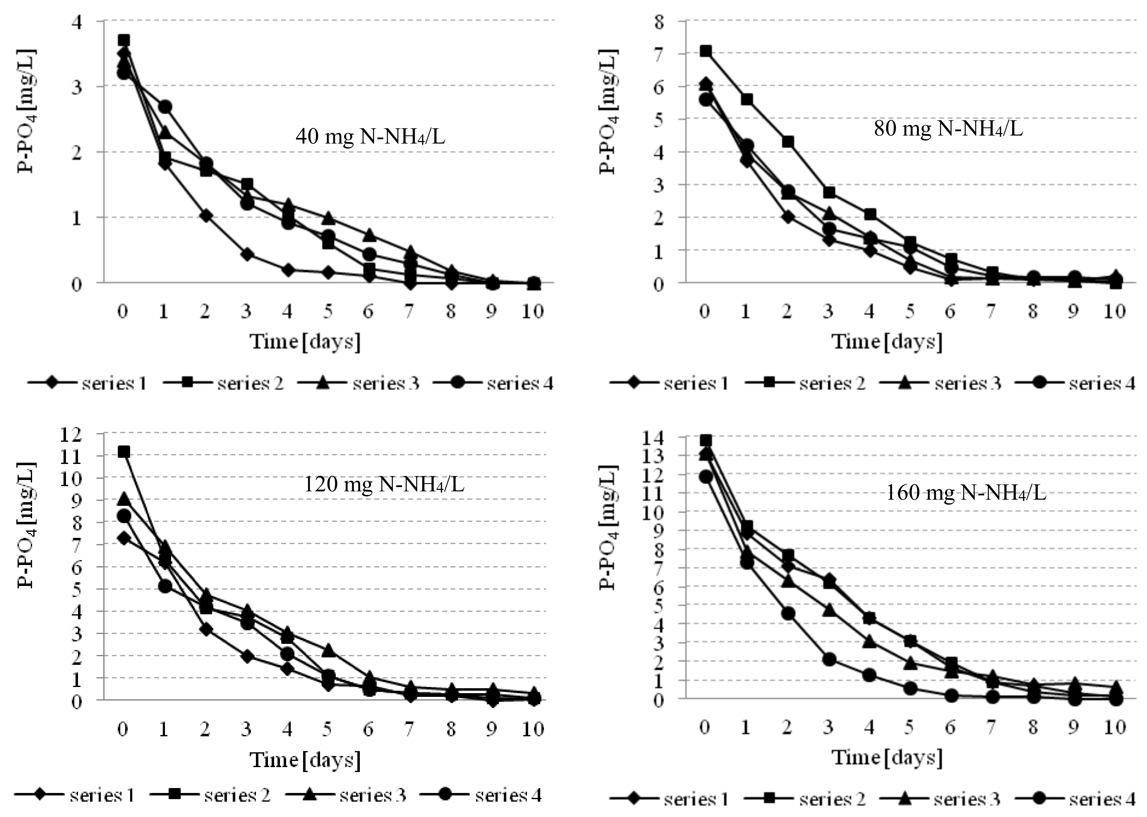 Energies 13 01432 g003