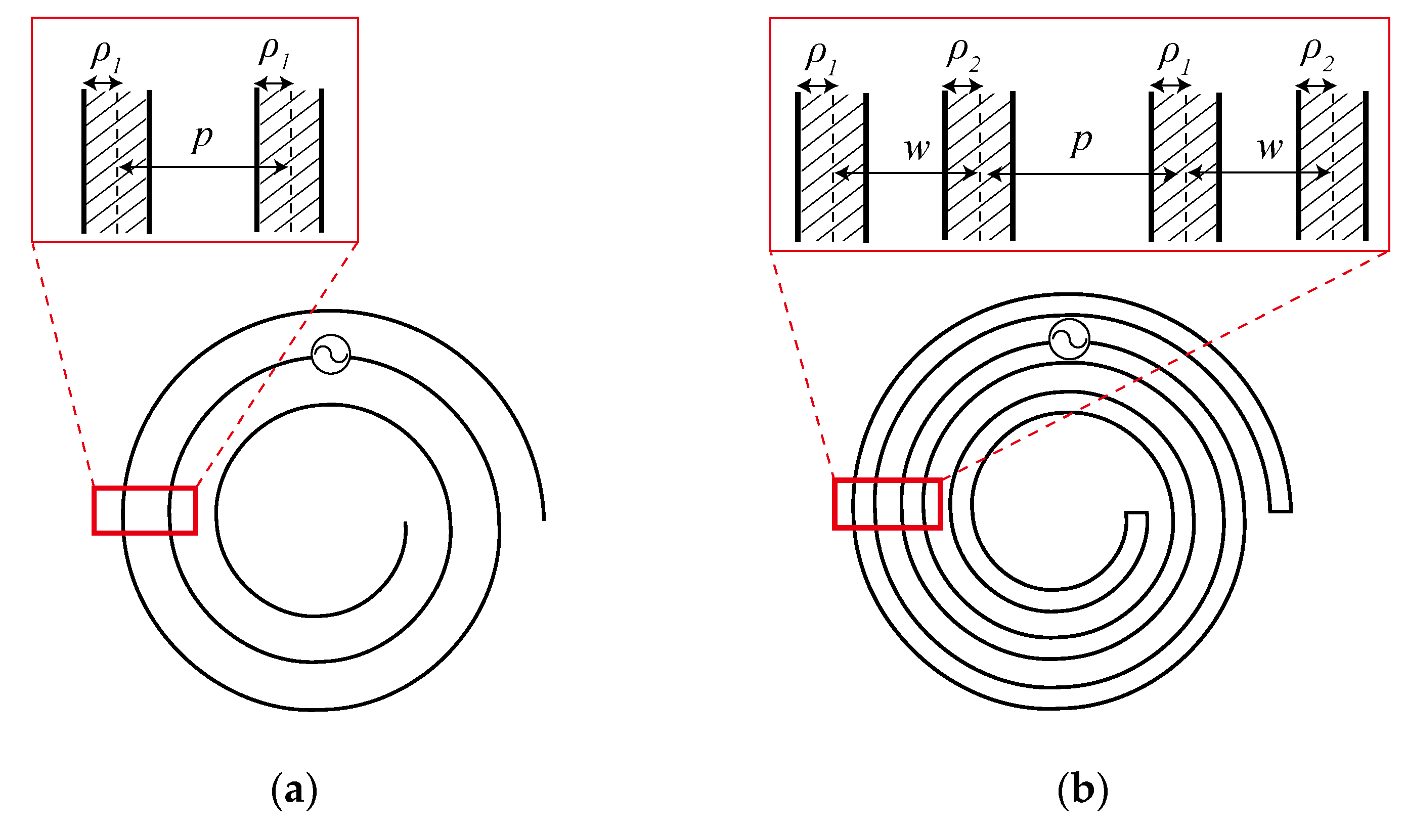 Energies 13 01581 g002a