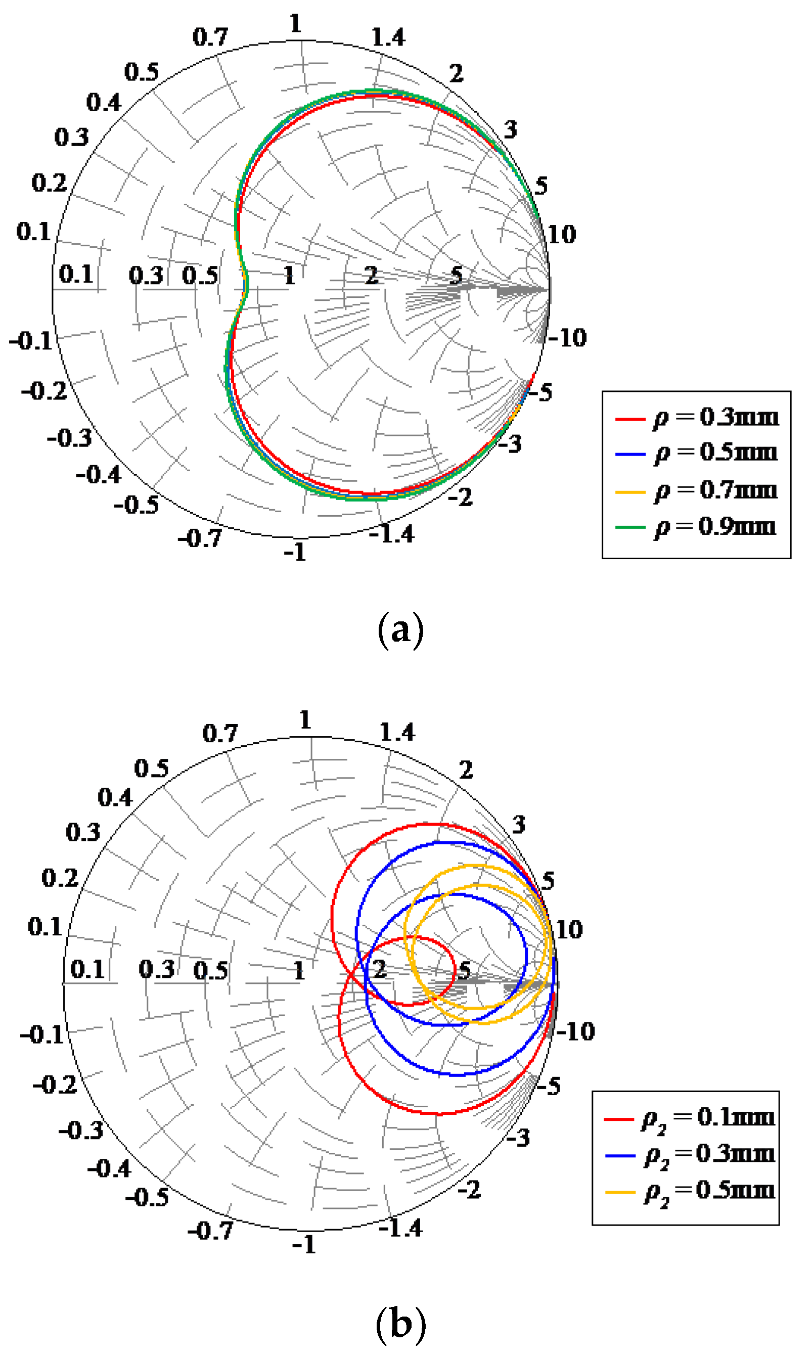 Energies 13 01581 g004a