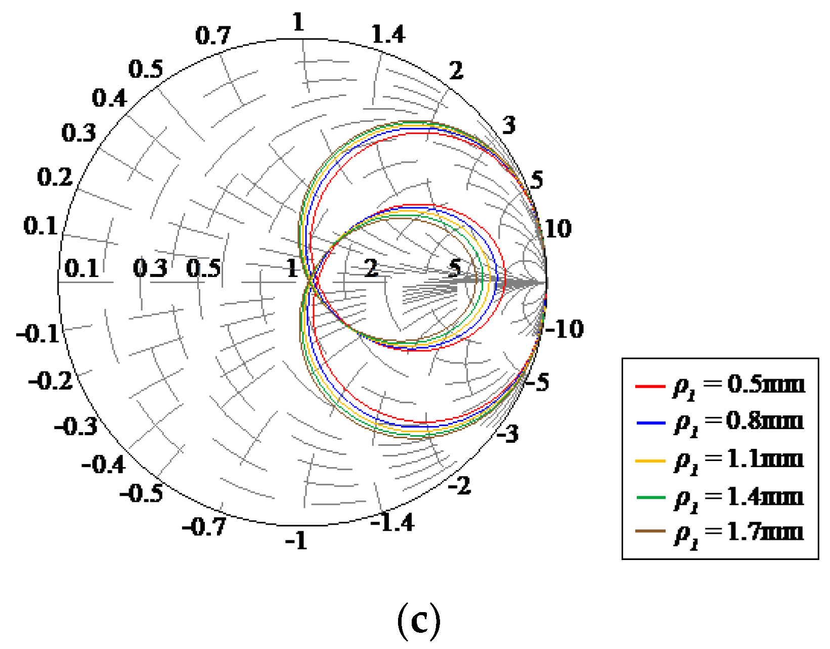 Energies 13 01581 g004b