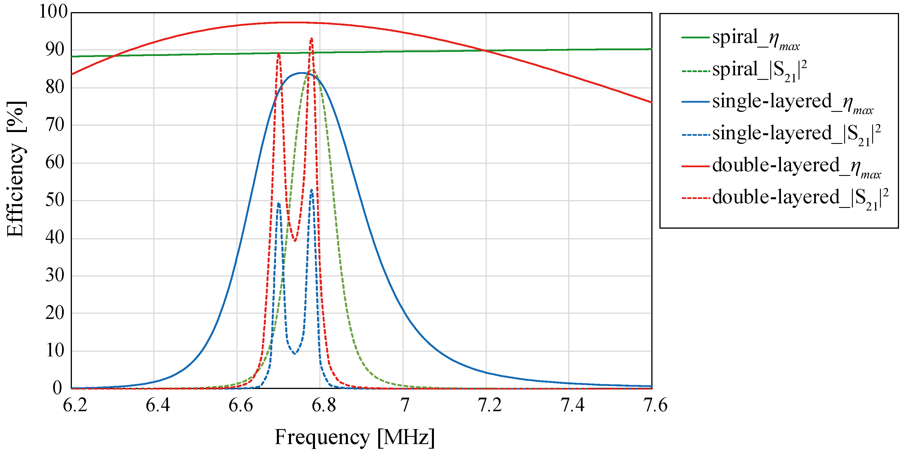 Energies 13 01581 g006